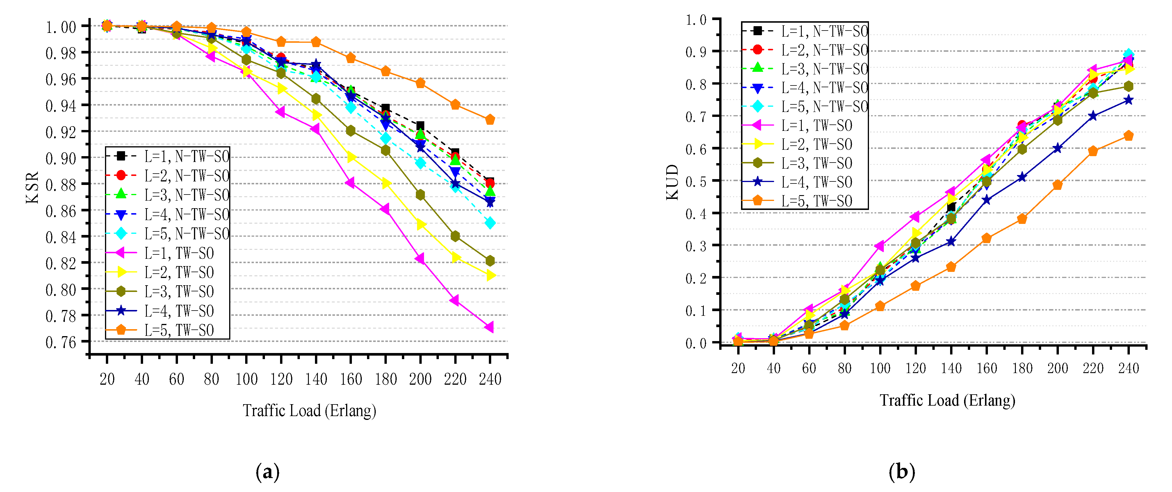Applsci 11 00348 g005