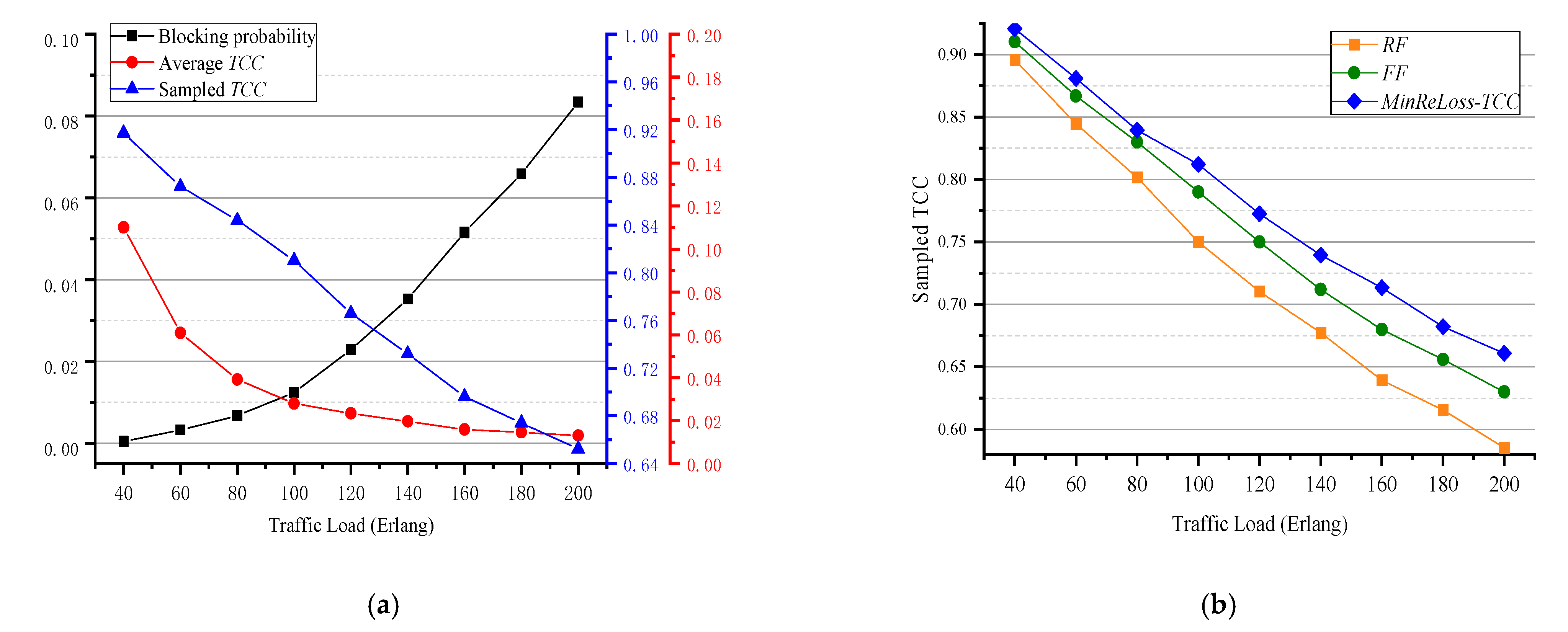 Applsci 11 00348 g006