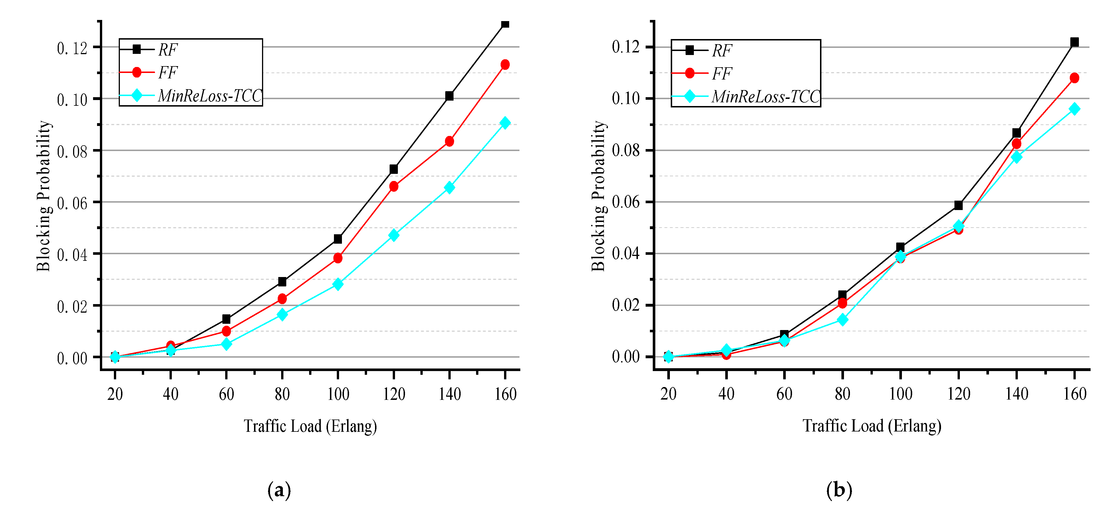 Applsci 11 00348 g007