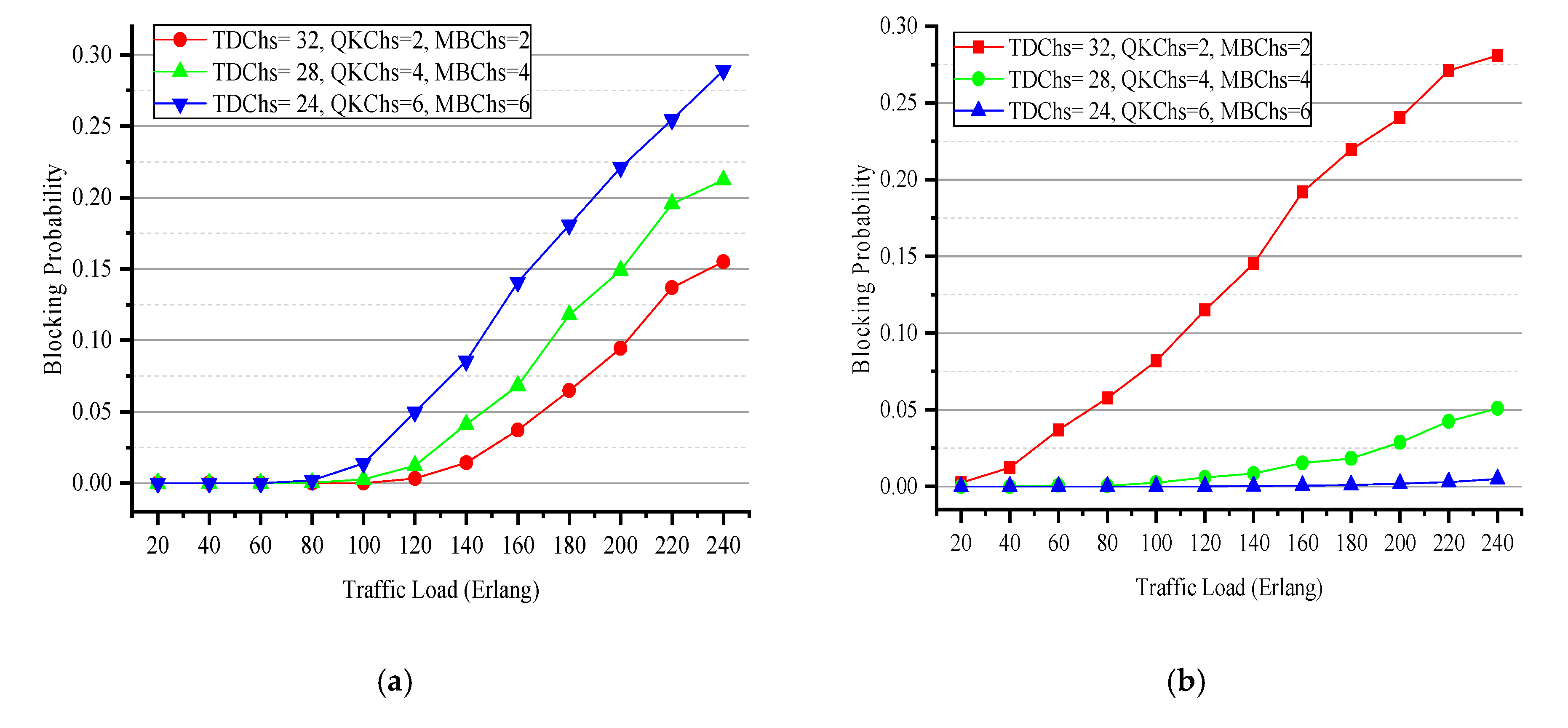 Applsci 11 00348 g008