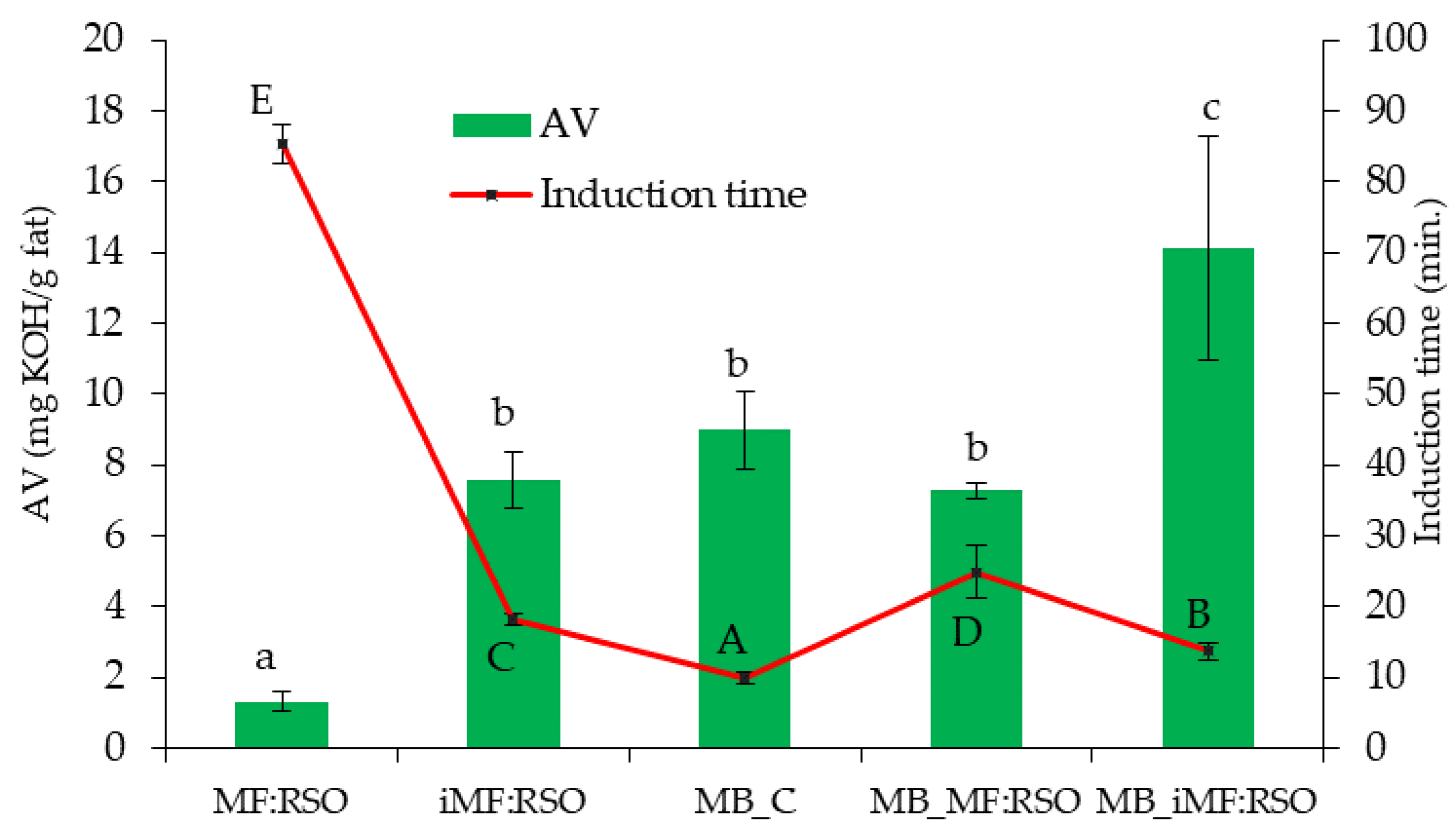 Applsci 11 00350 g003 Applsci 11 00350 g003