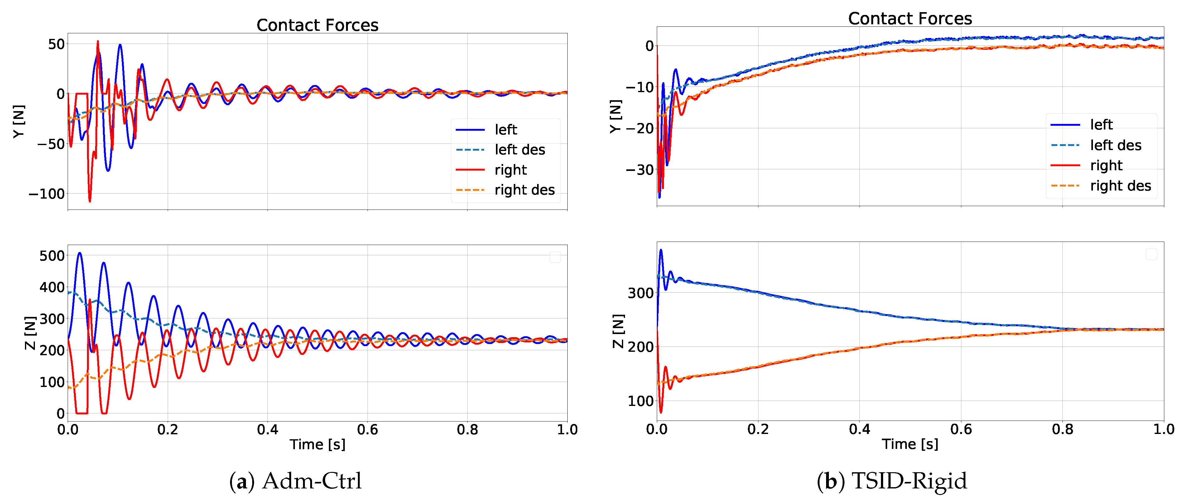 Applsci 11 00353 g011 Applsci 11 00353 g011