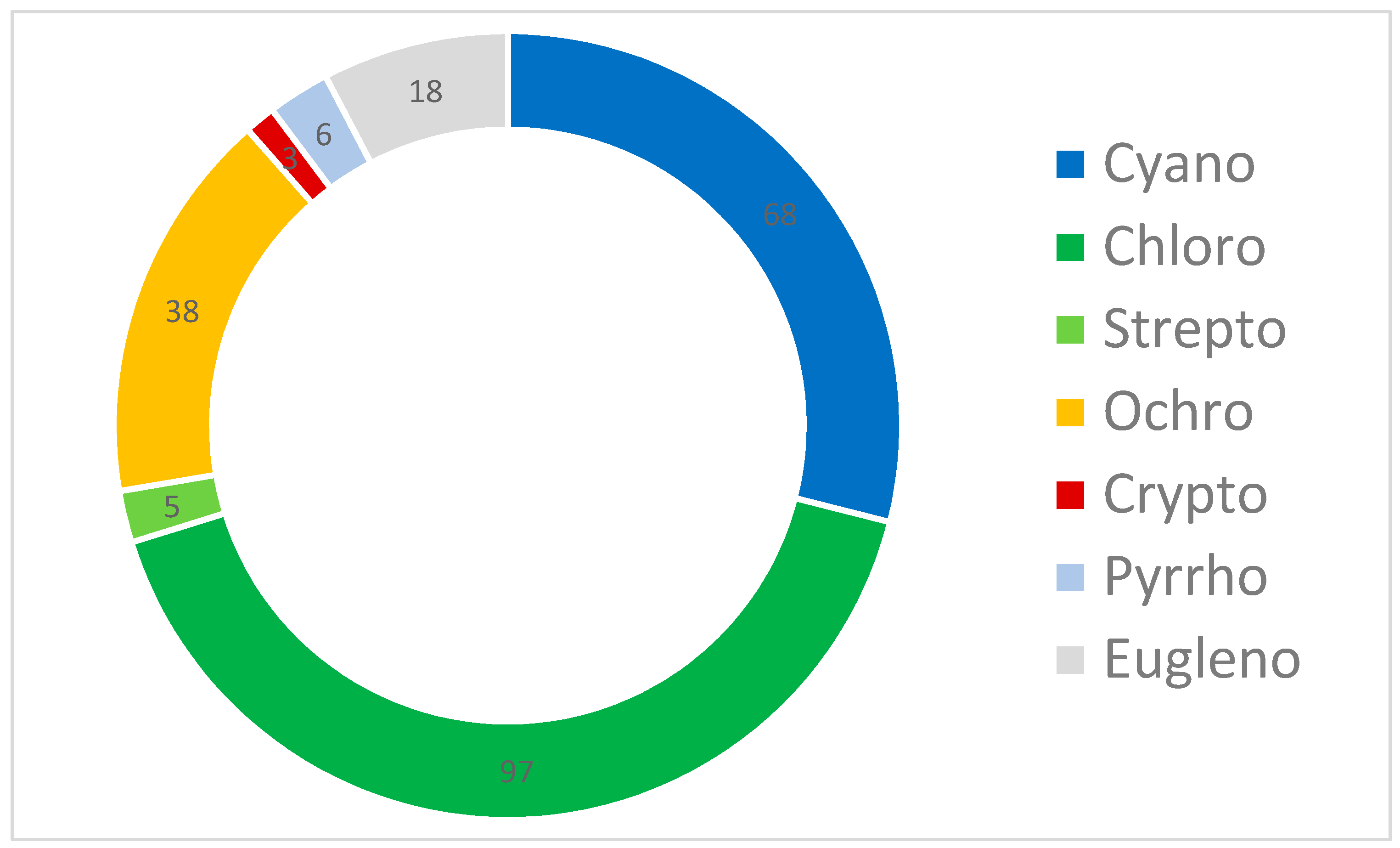 Applsci 11 00357 g002