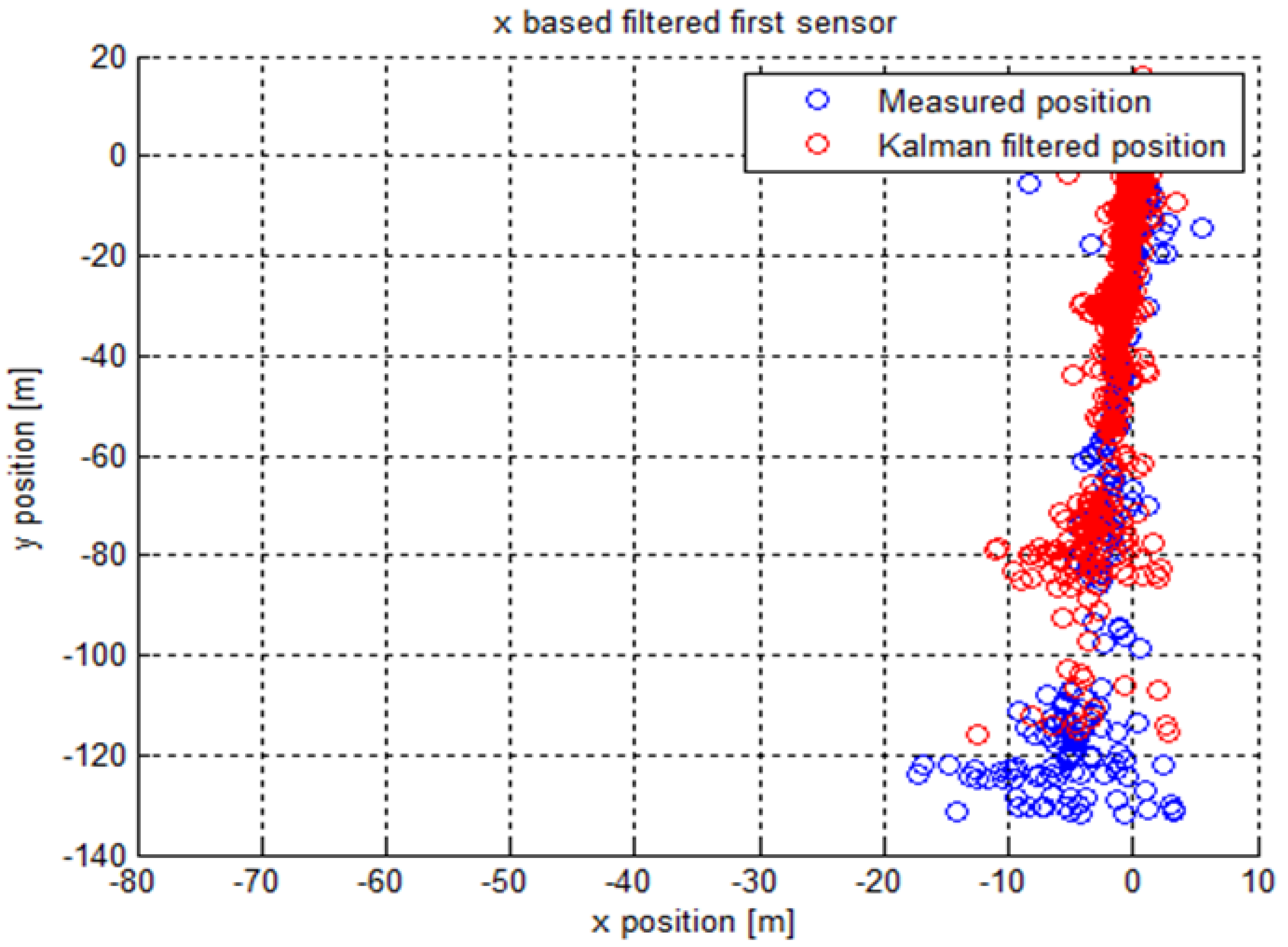 Applsci 11 00361 g001 Applsci 11 00361 g001