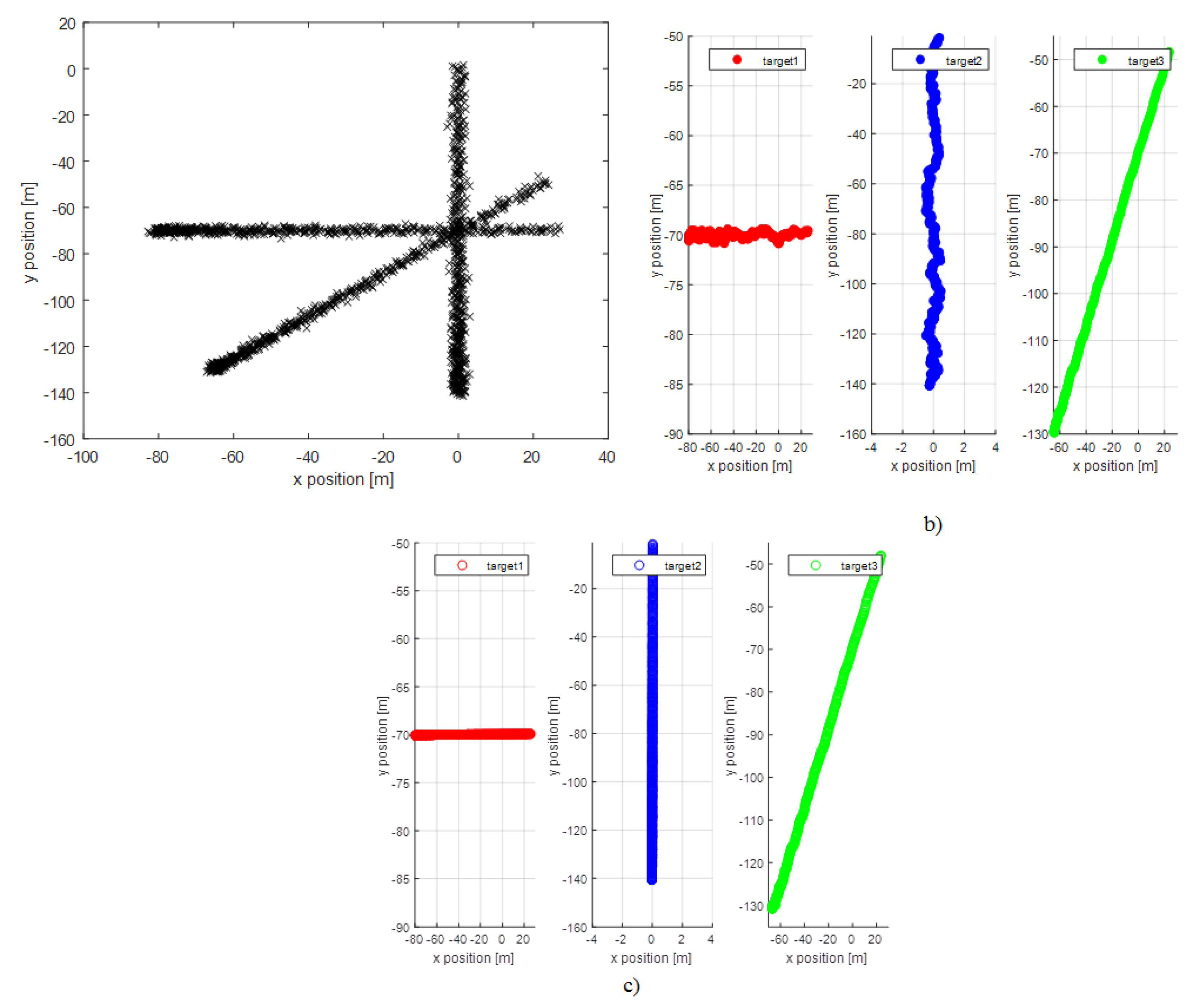 Applsci 11 00361 g005 Applsci 11 00361 g005