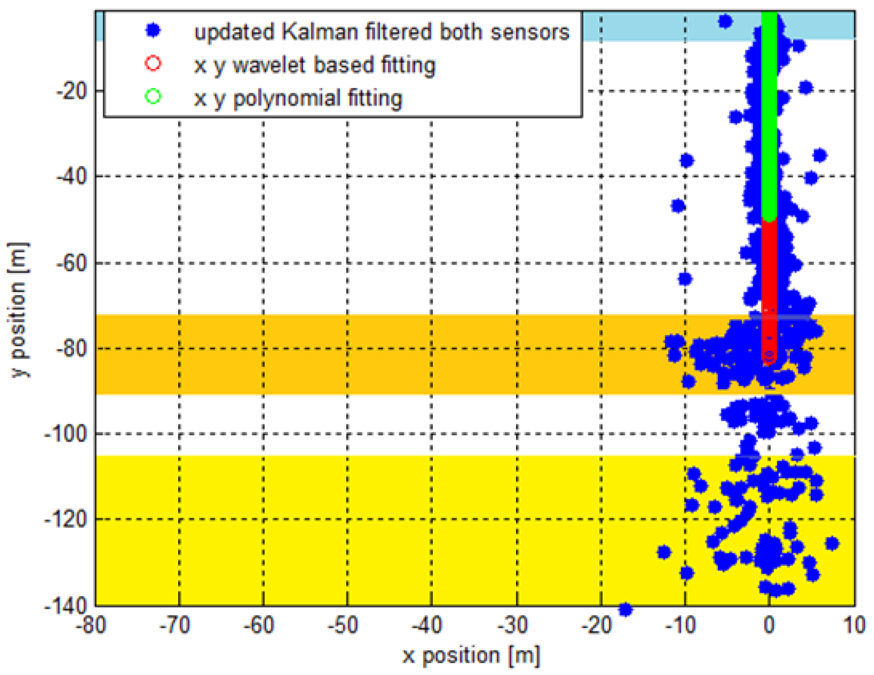 Applsci 11 00361 g008 Applsci 11 00361 g008