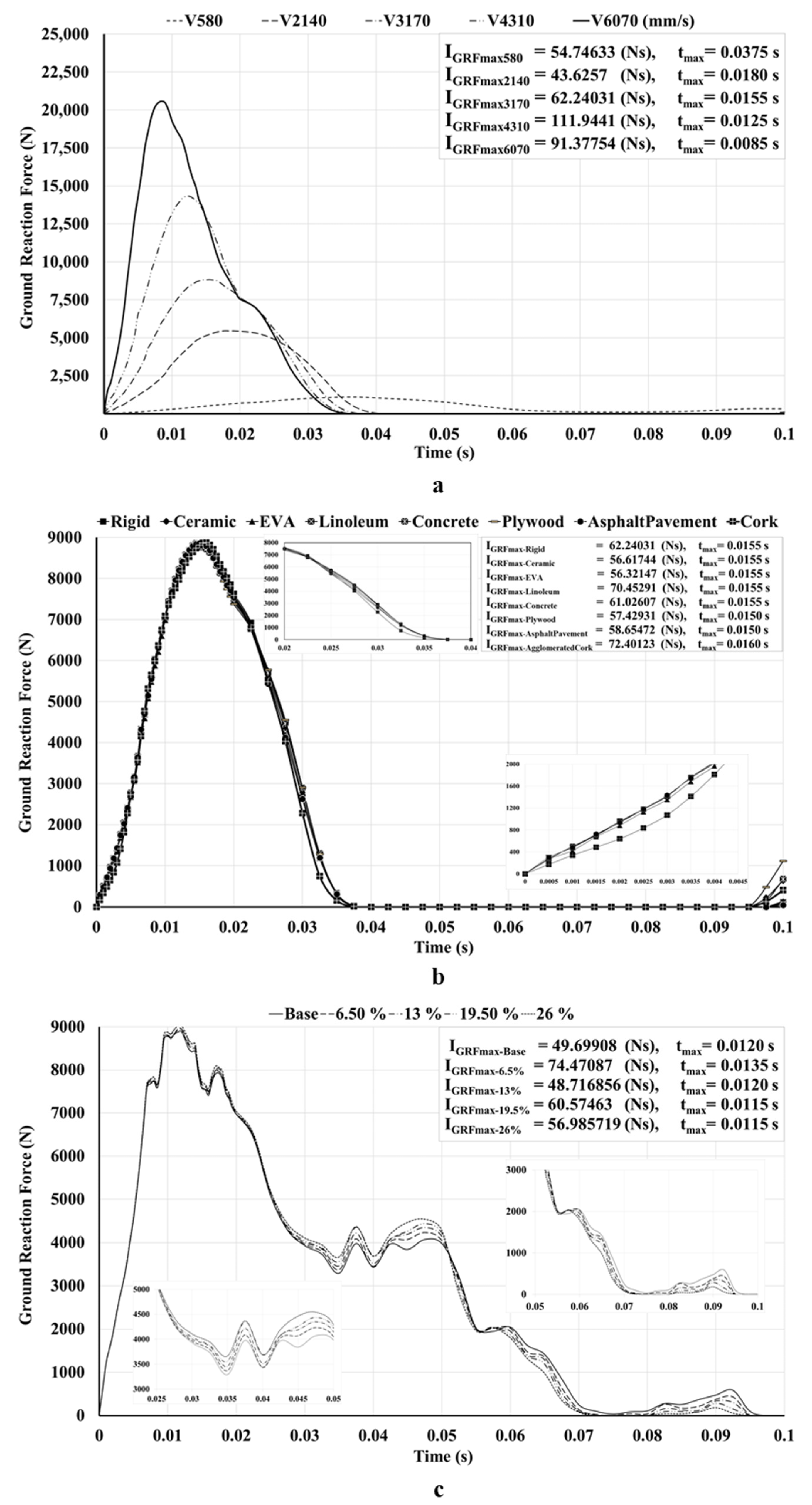 Applsci 11 00365 g002
