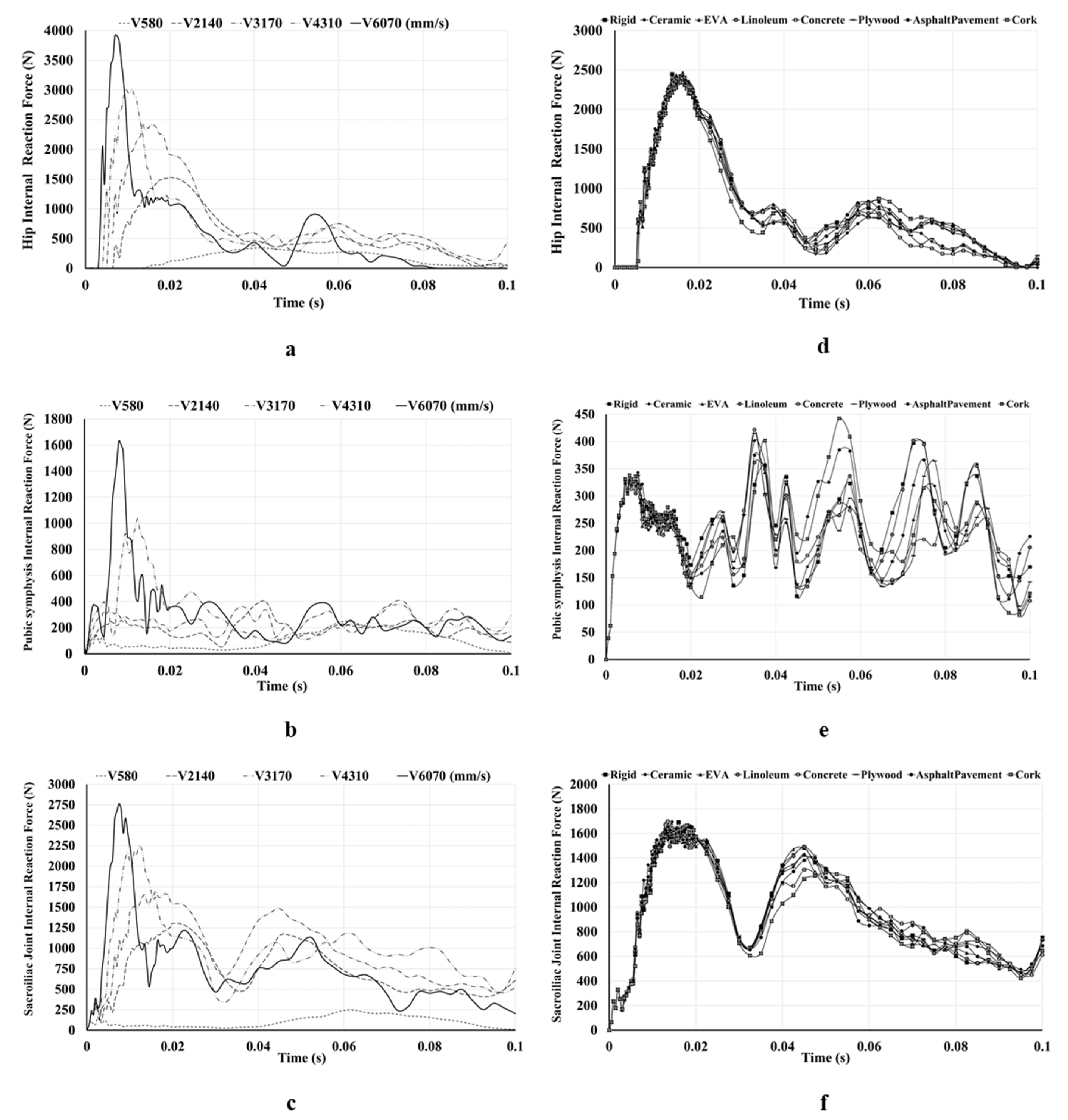 Applsci 11 00365 g003