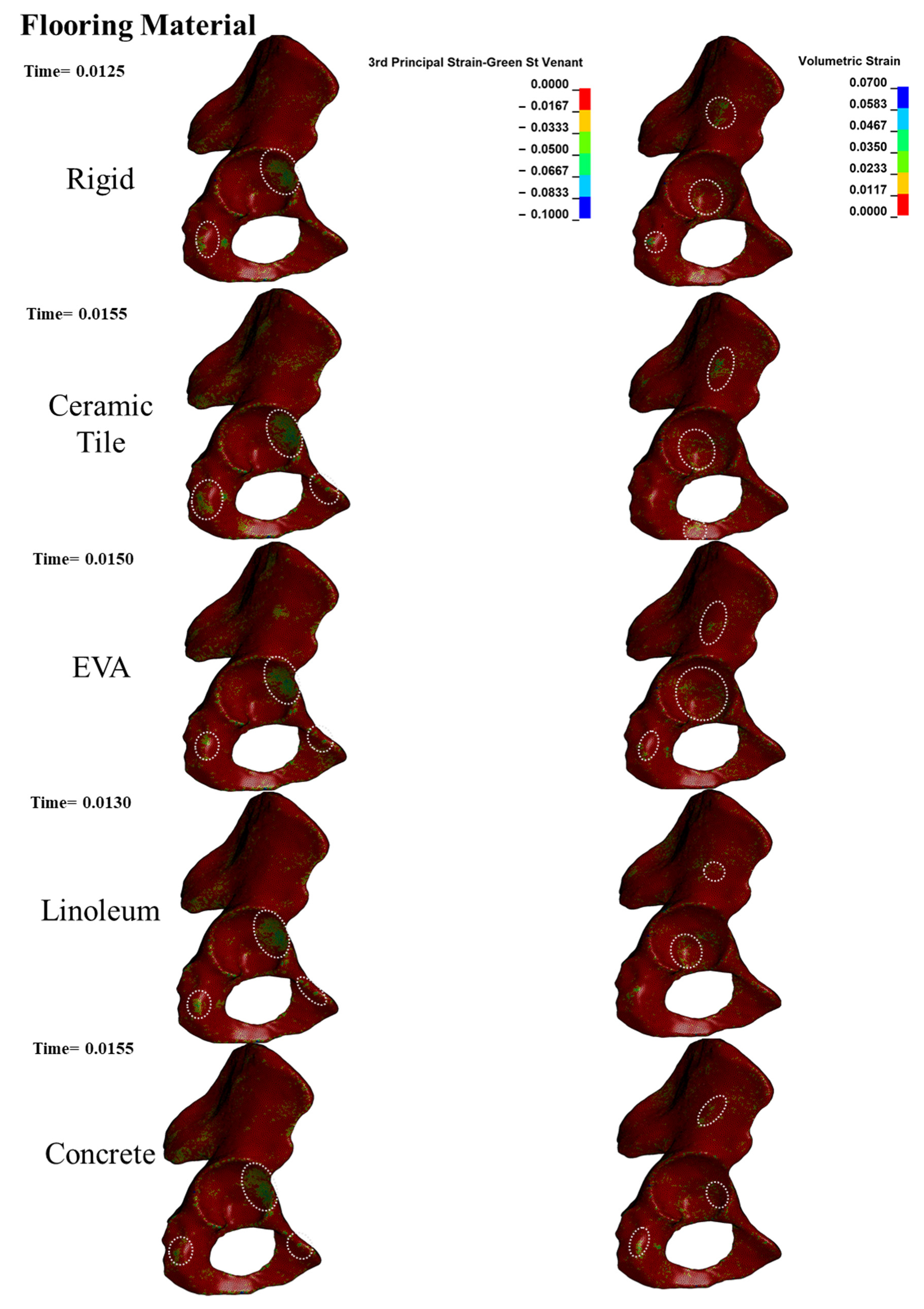Applsci 11 00365 g006a