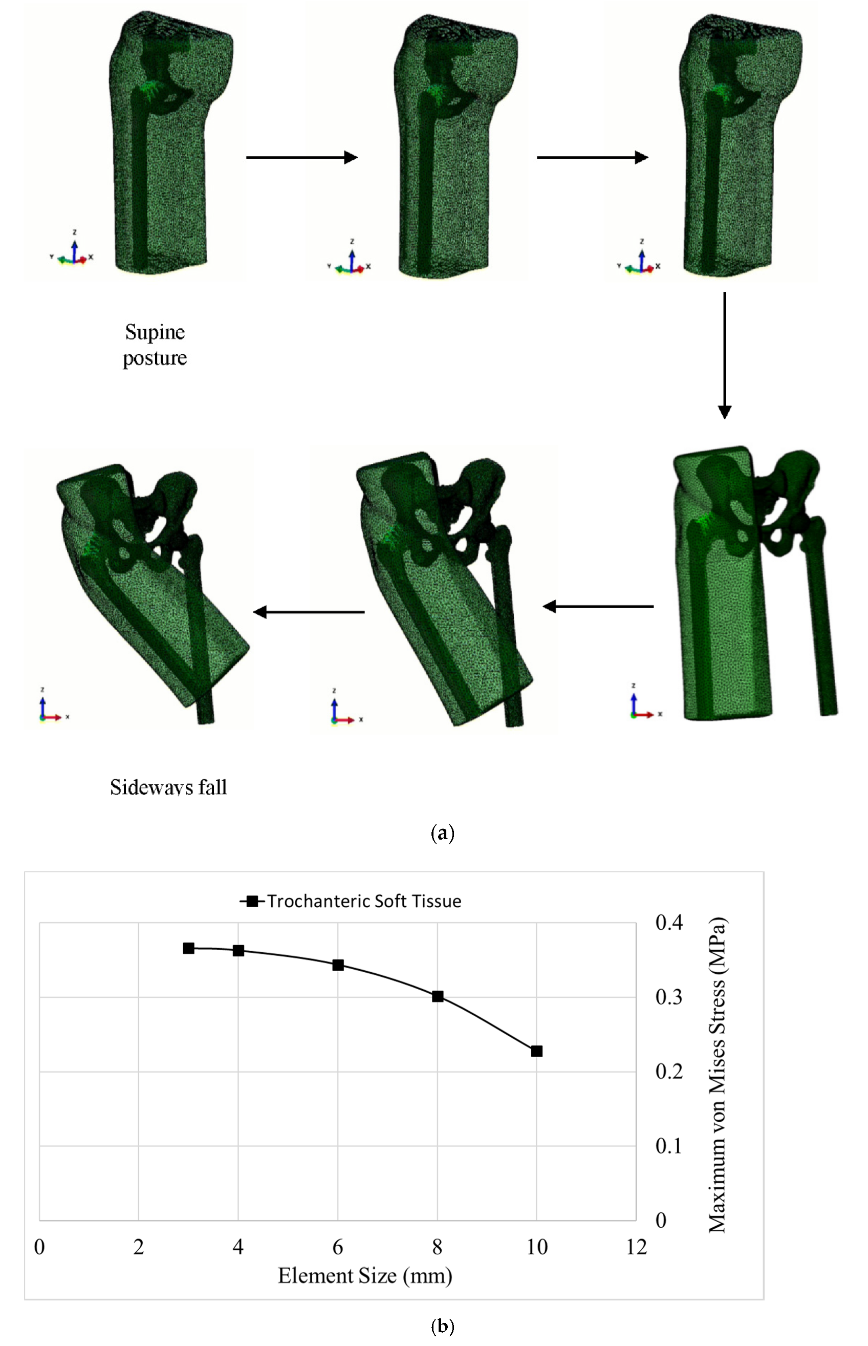 Applsci 11 00365 g0a2