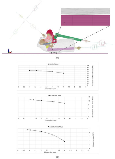 Applsci 11 00365 g0a3