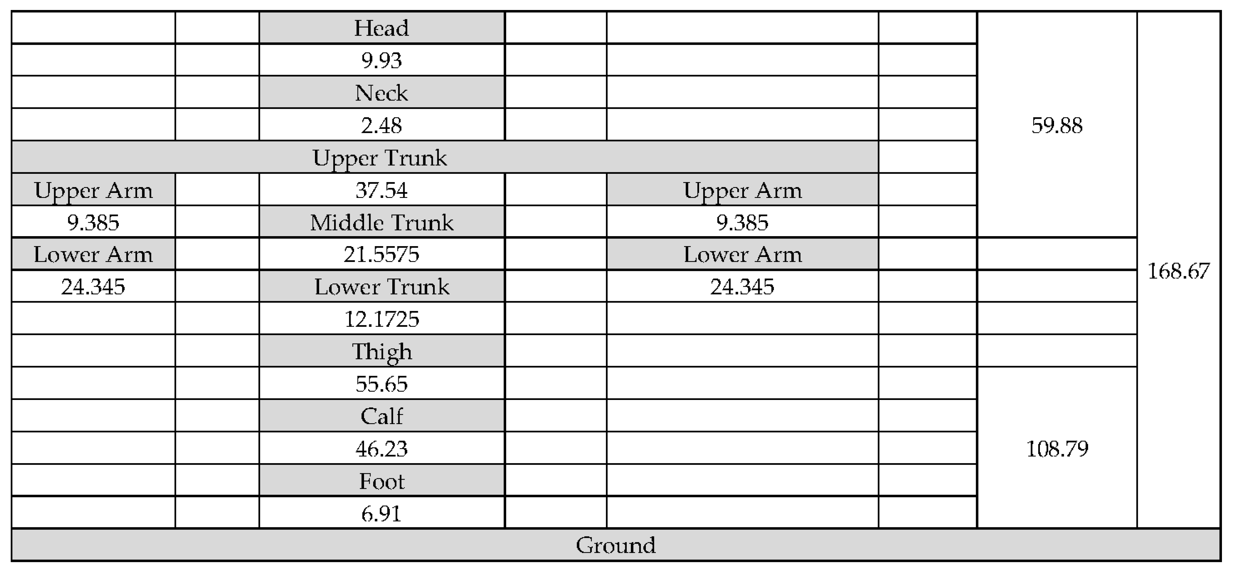 Applsci 11 00365 g0a4