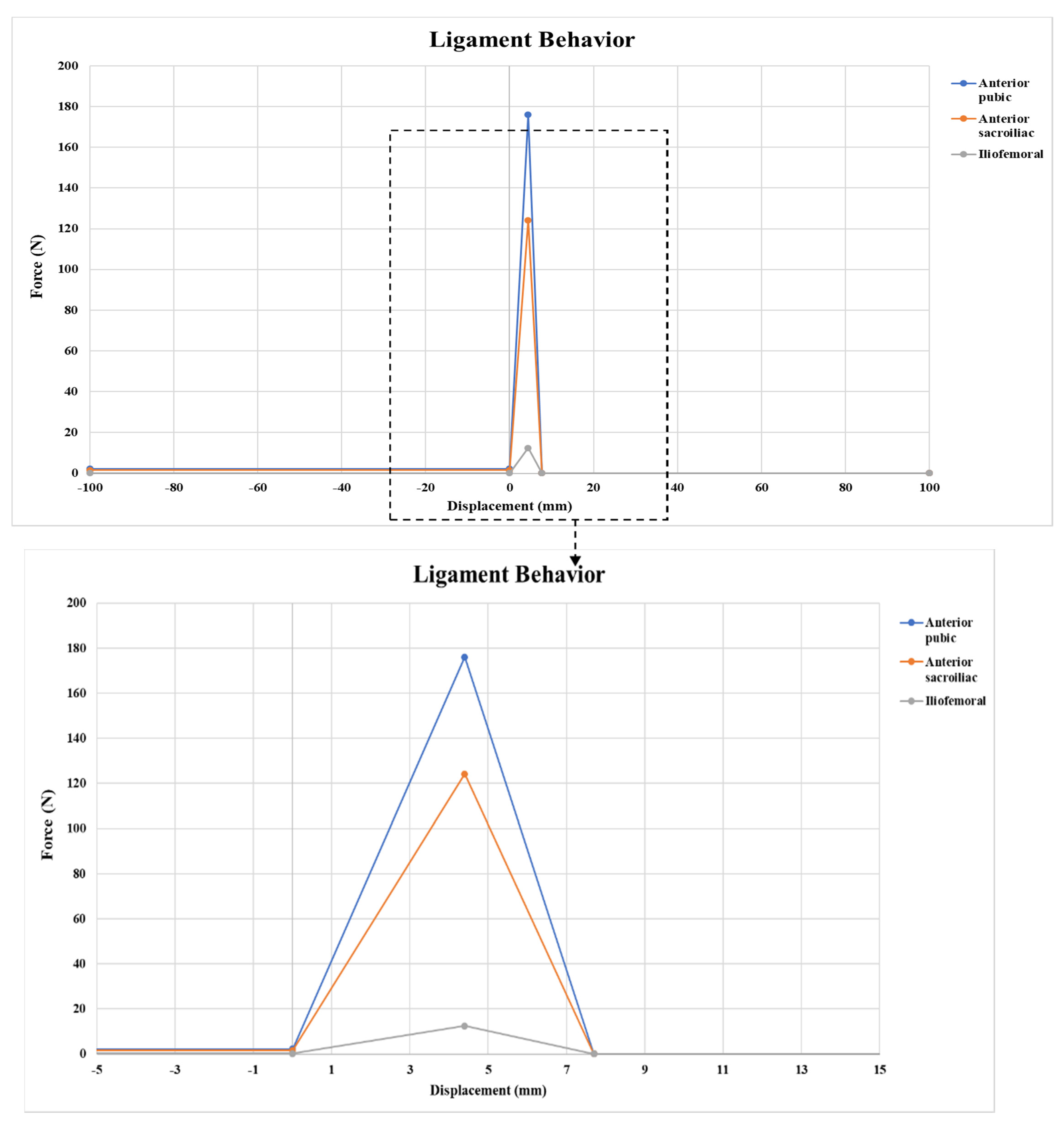 Applsci 11 00365 g0a7a