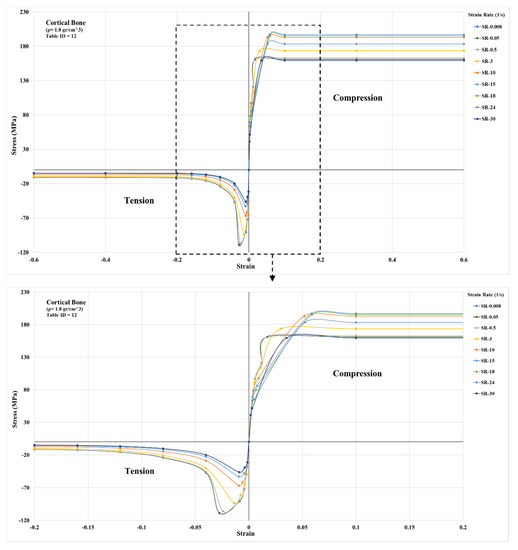Applsci 11 00365 g0a7b