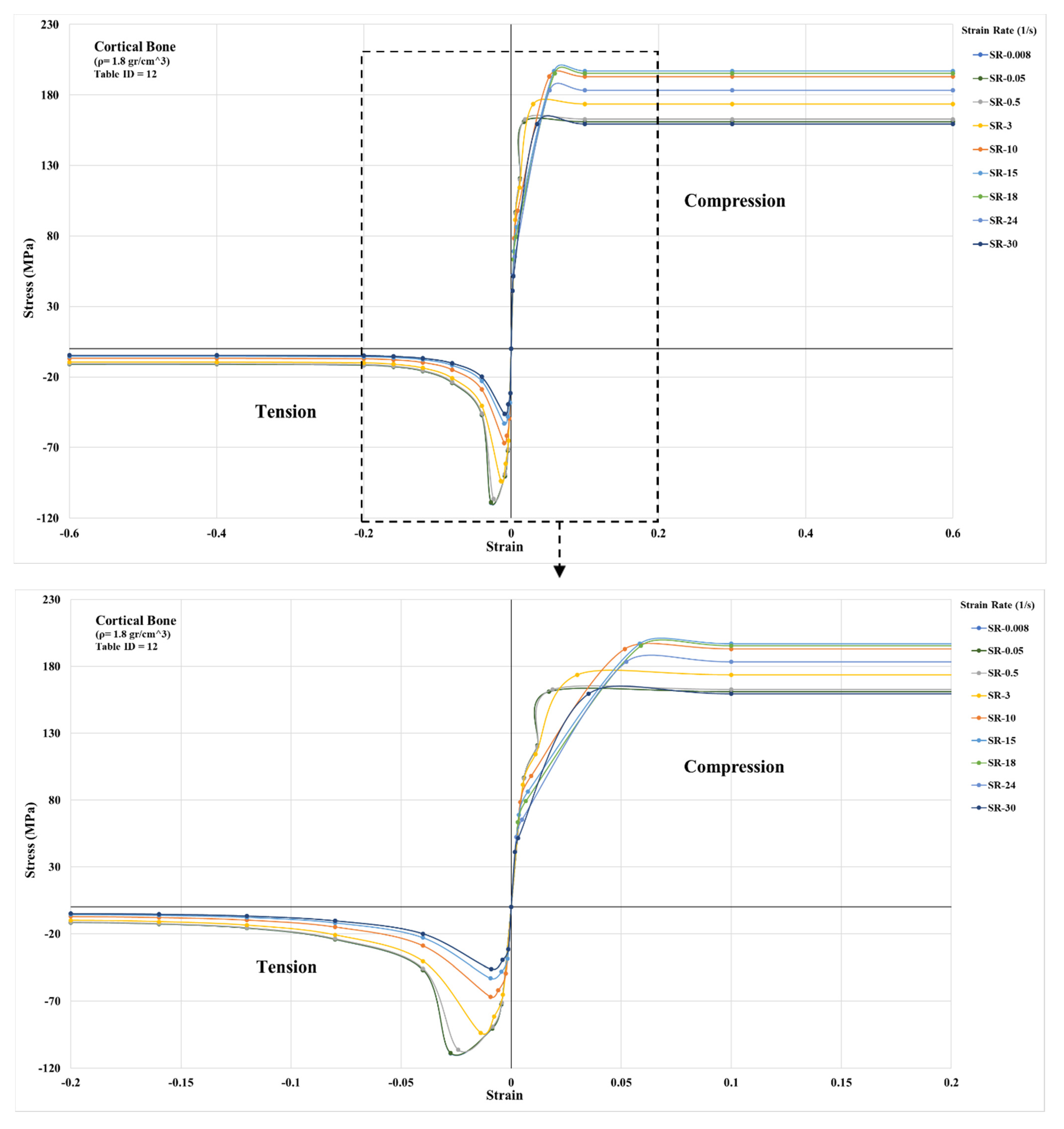 Applsci 11 00365 g0a7b