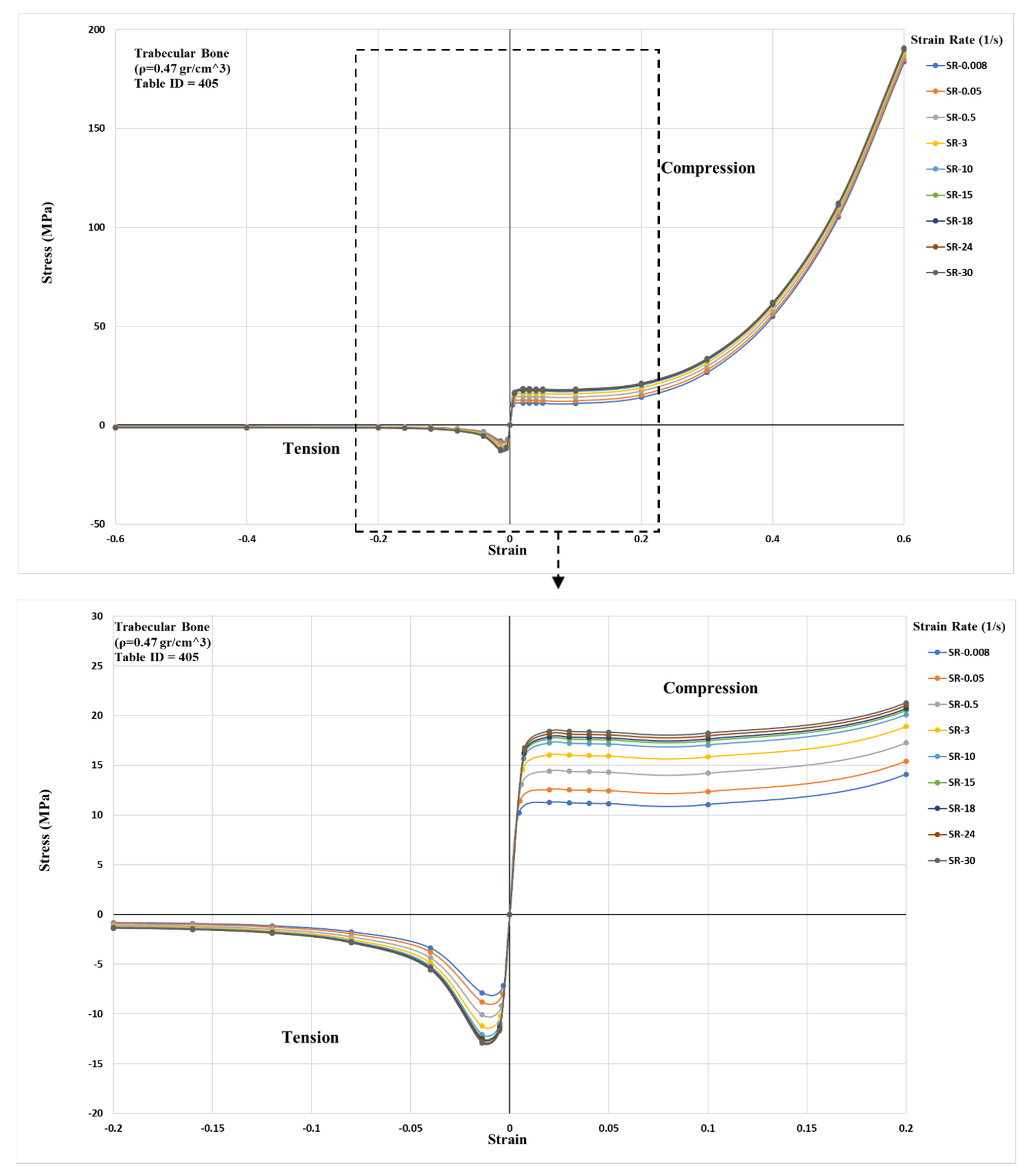 Applsci 11 00365 g0a7c
