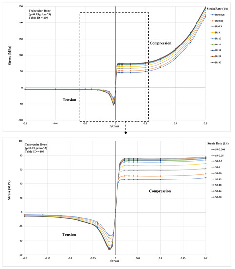 Applsci 11 00365 g0a7d