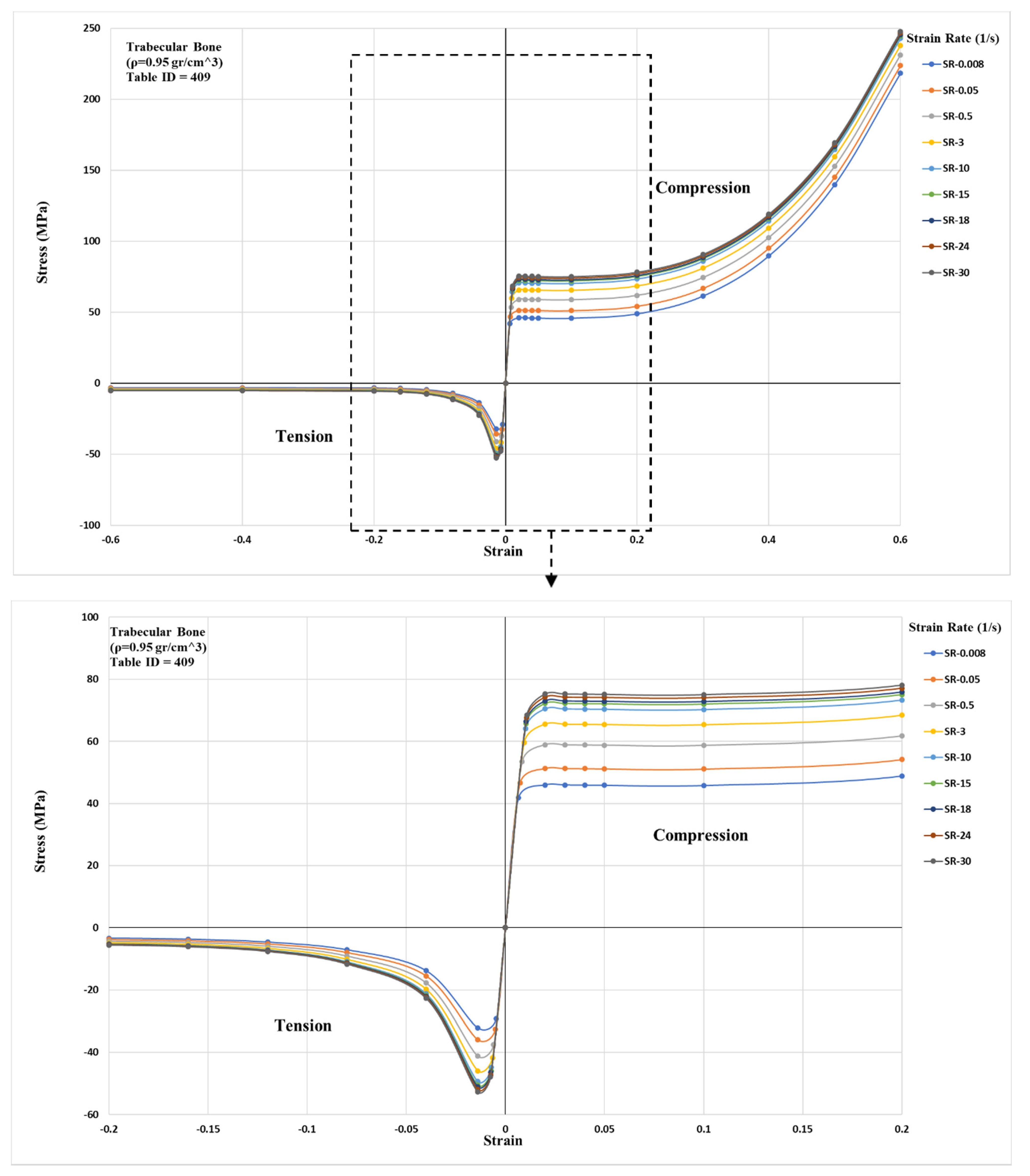 Applsci 11 00365 g0a7d
