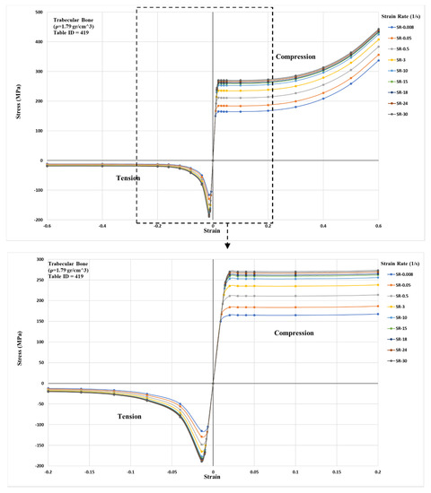 Applsci 11 00365 g0a7e