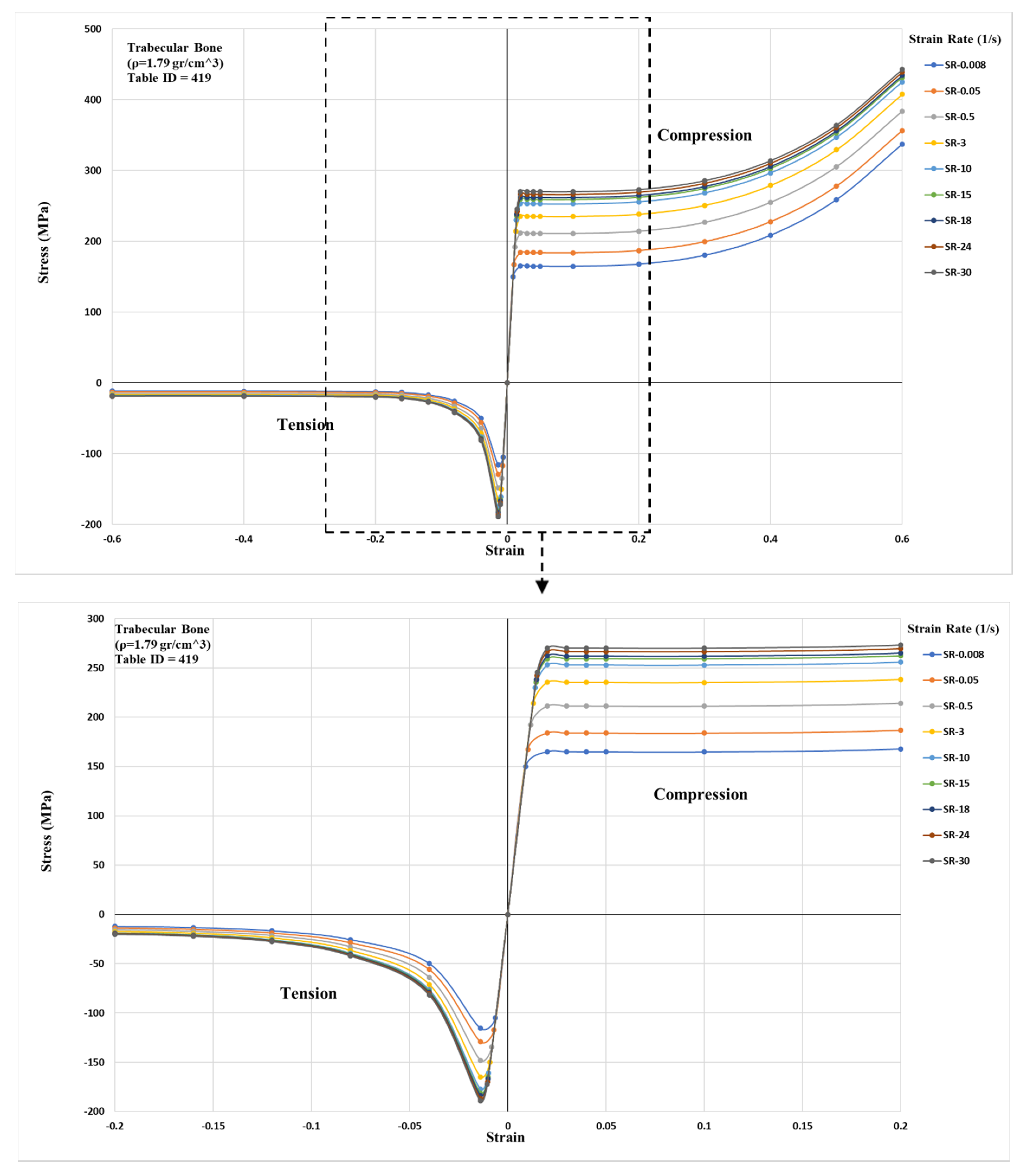 Applsci 11 00365 g0a7e
