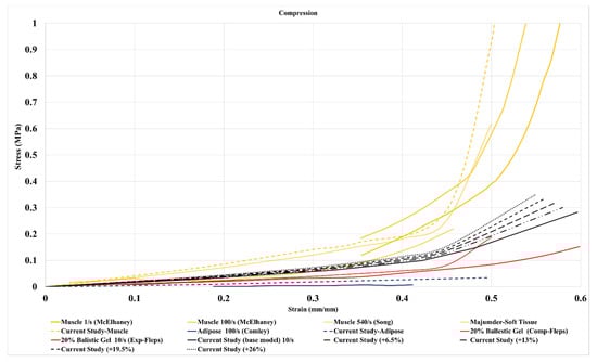 Applsci 11 00365 g0a7f