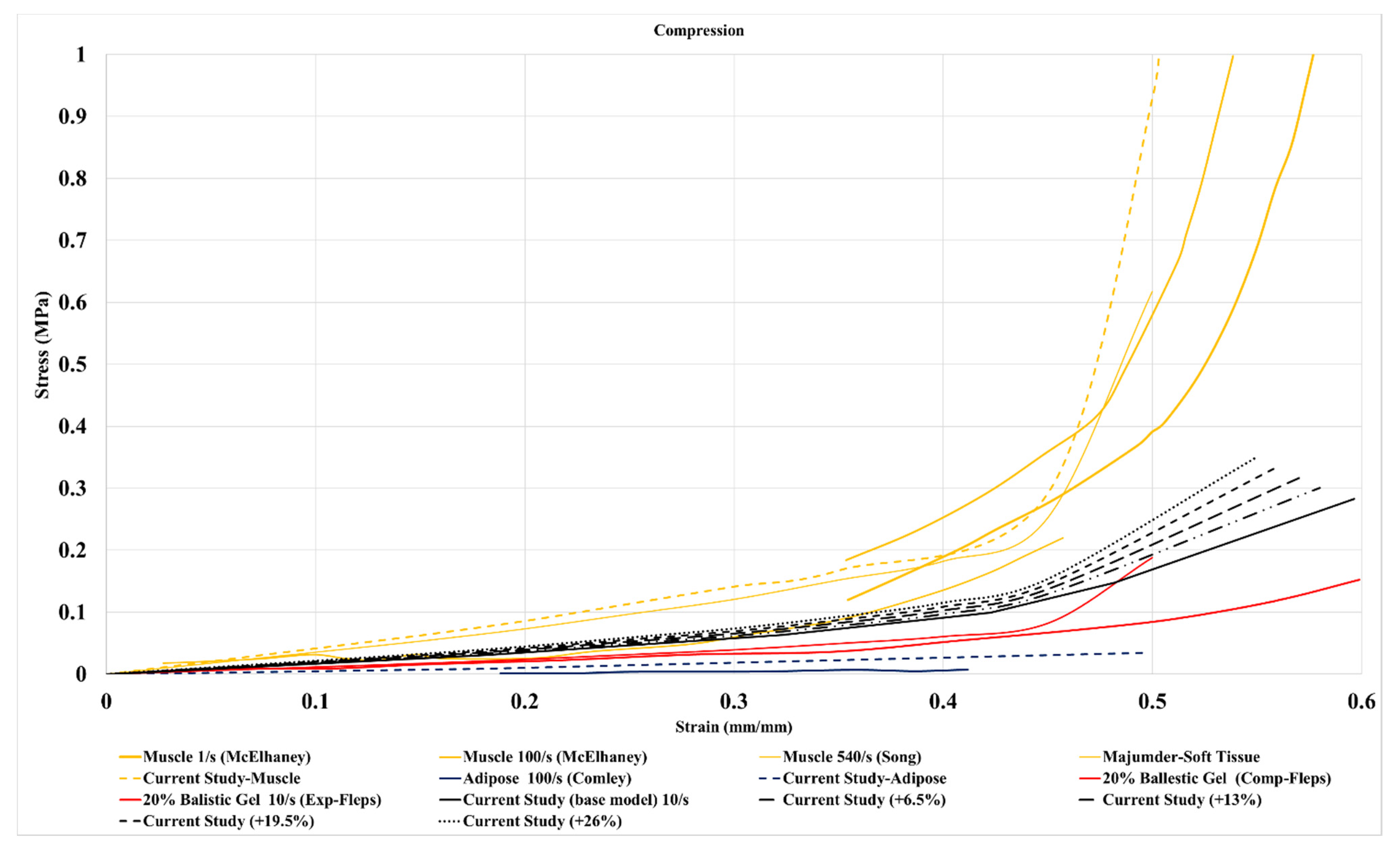 Applsci 11 00365 g0a7f