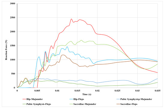 Applsci 11 00365 g0a8