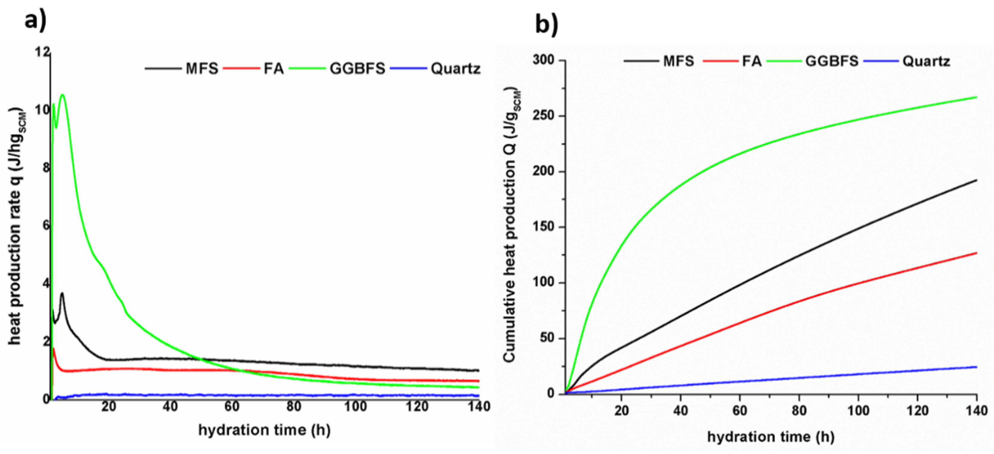 Applsci 11 00366 g001 Applsci 11 00366 g001