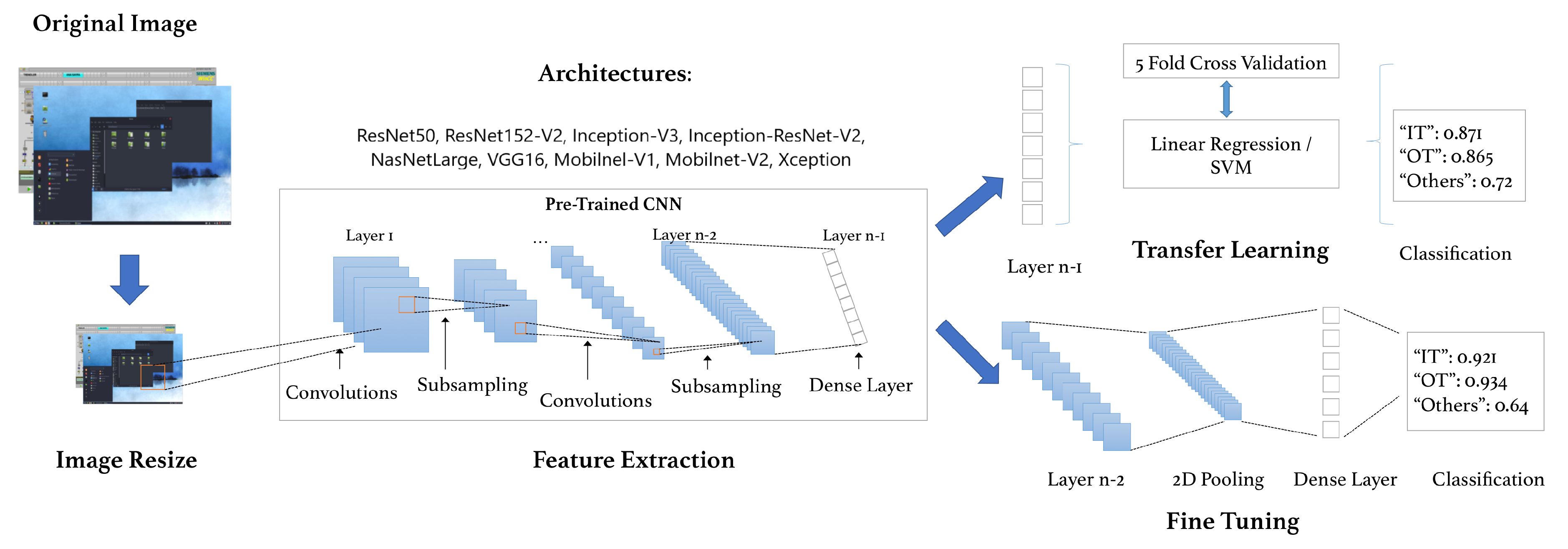 Applsci 11 00367 g002