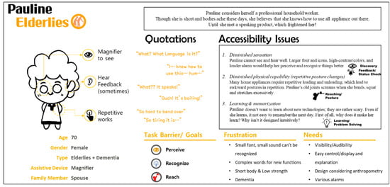 Applsci 11 00368 g0a7