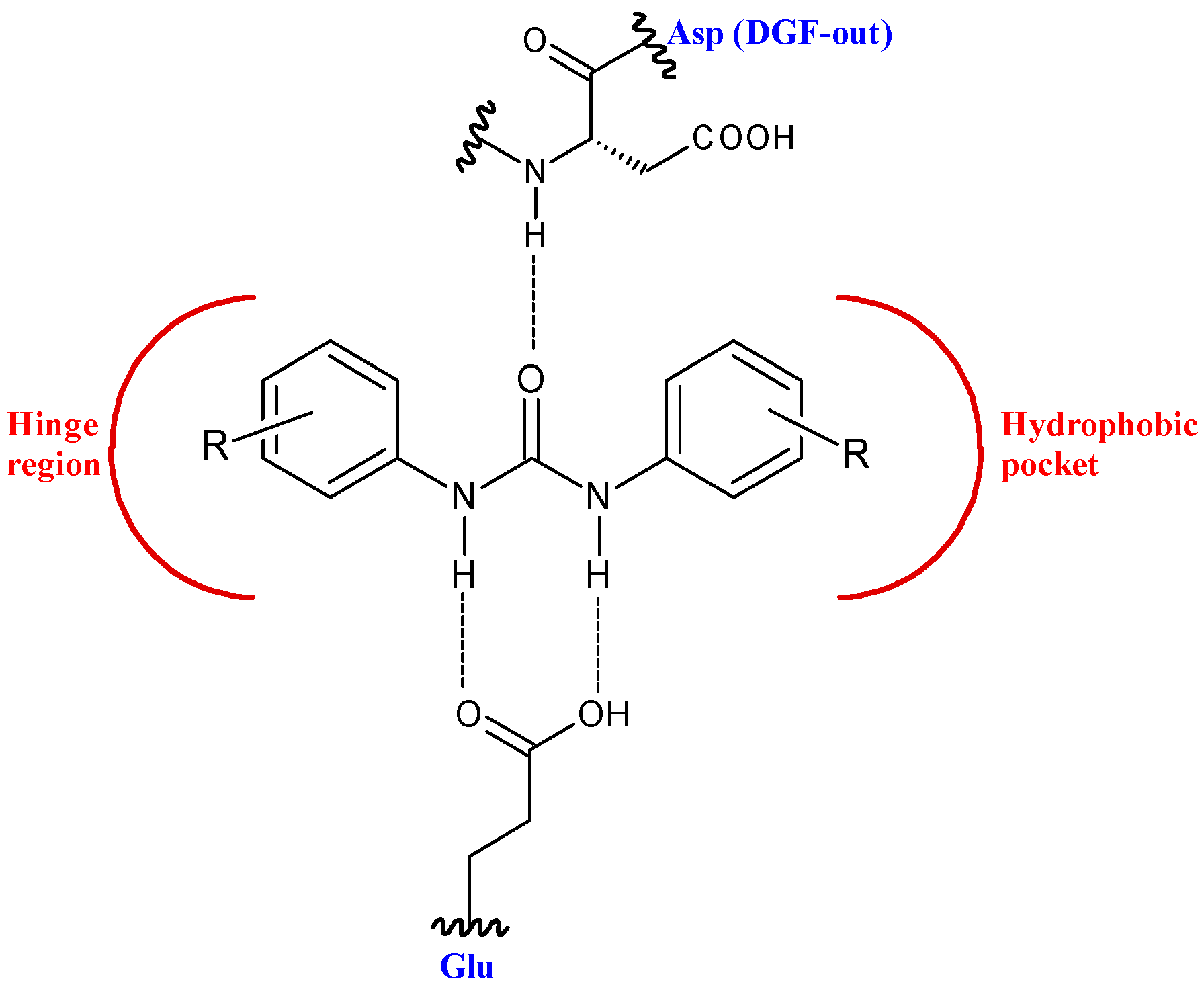 Applsci 11 00374 g002