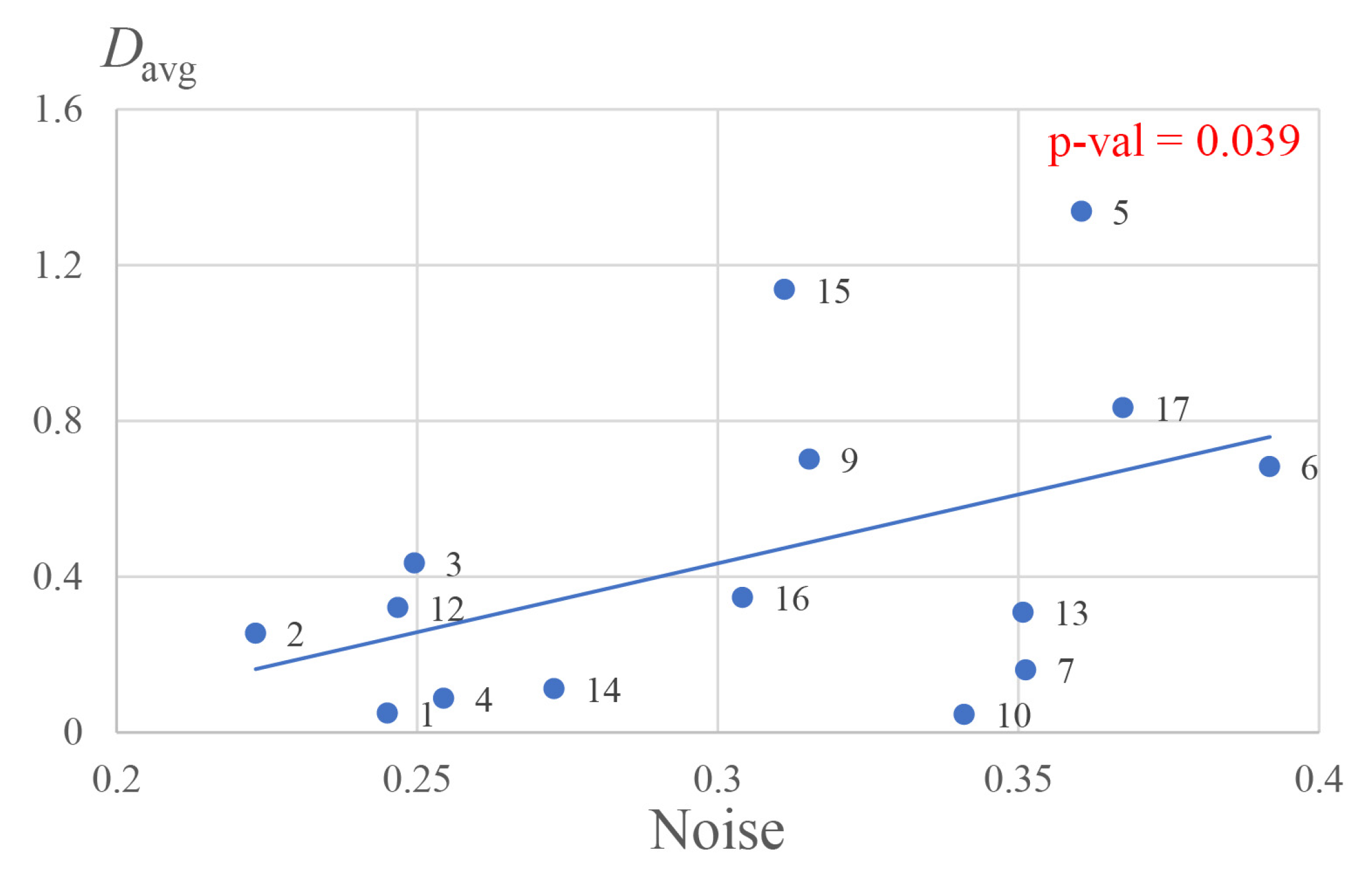 Applsci 11 00375 g001 Applsci 11 00375 g001