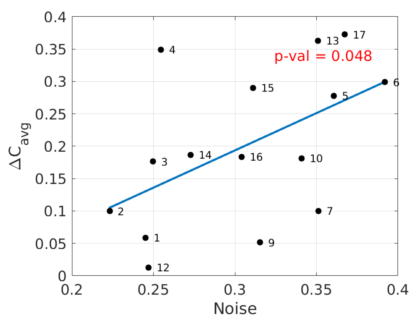 Applsci 11 00375 g003 Applsci 11 00375 g003