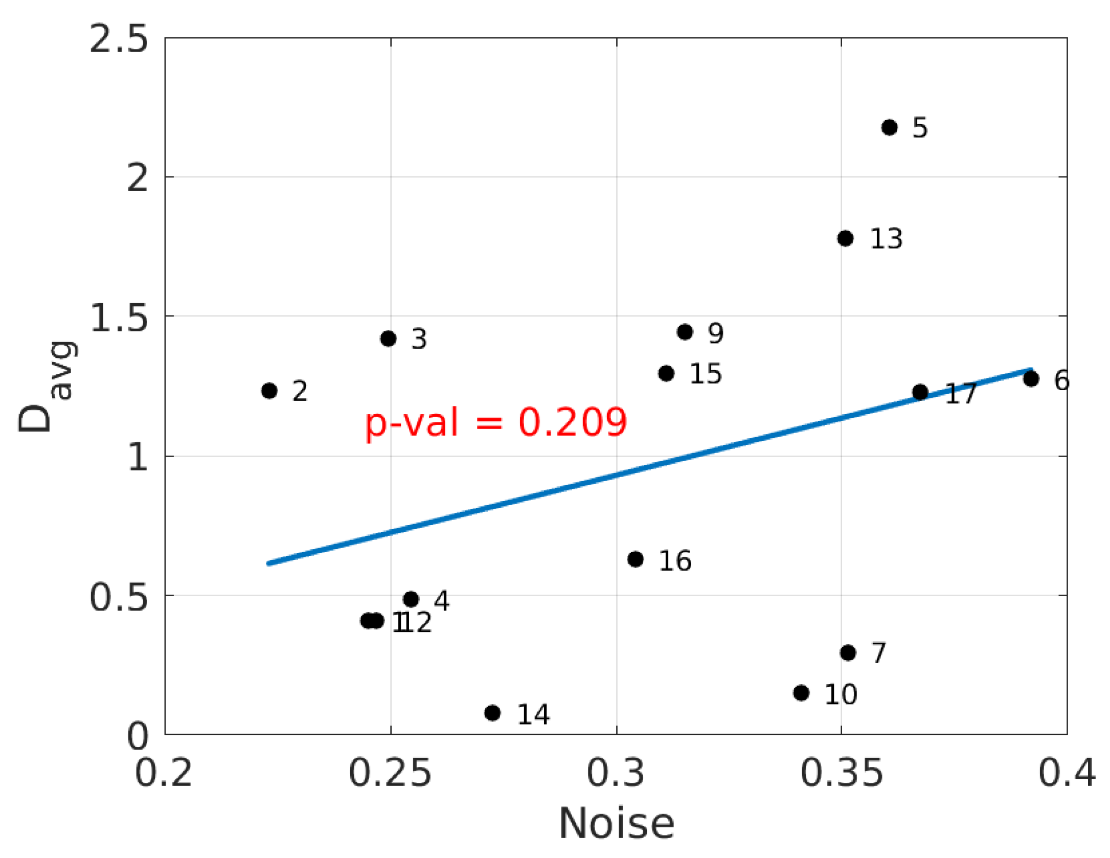 Applsci 11 00375 g005 Applsci 11 00375 g005
