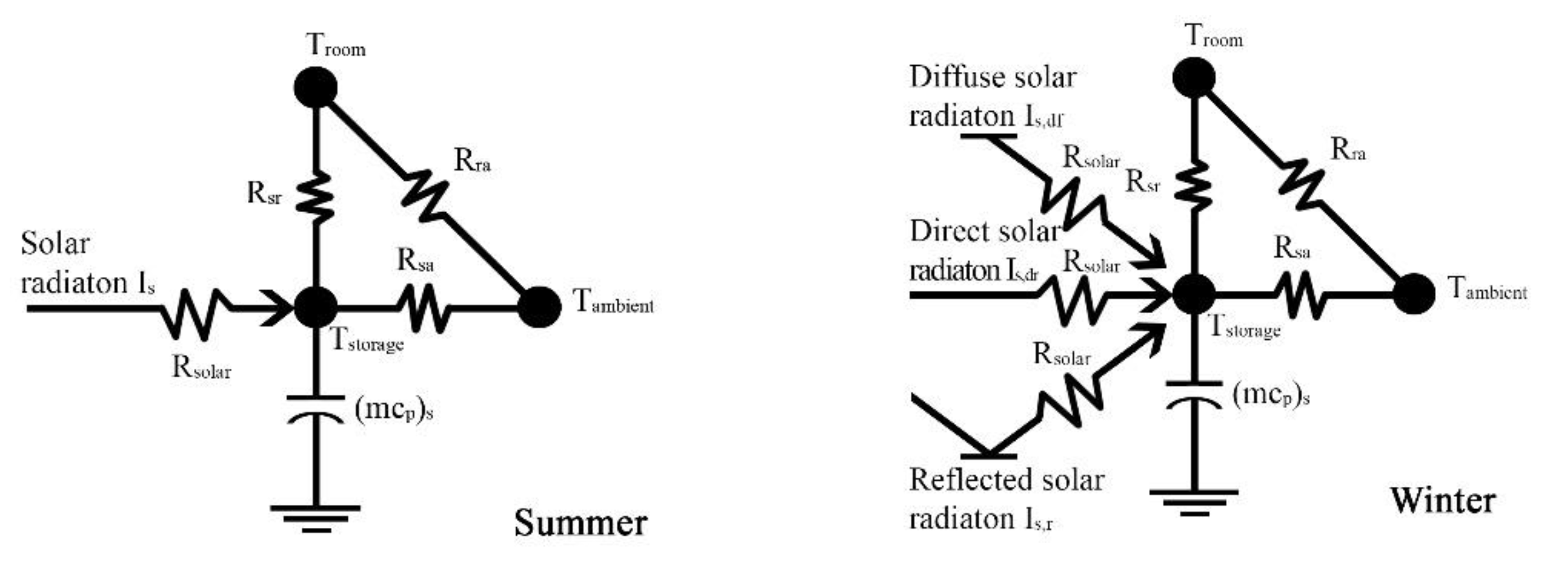 Applsci 11 00376 g001