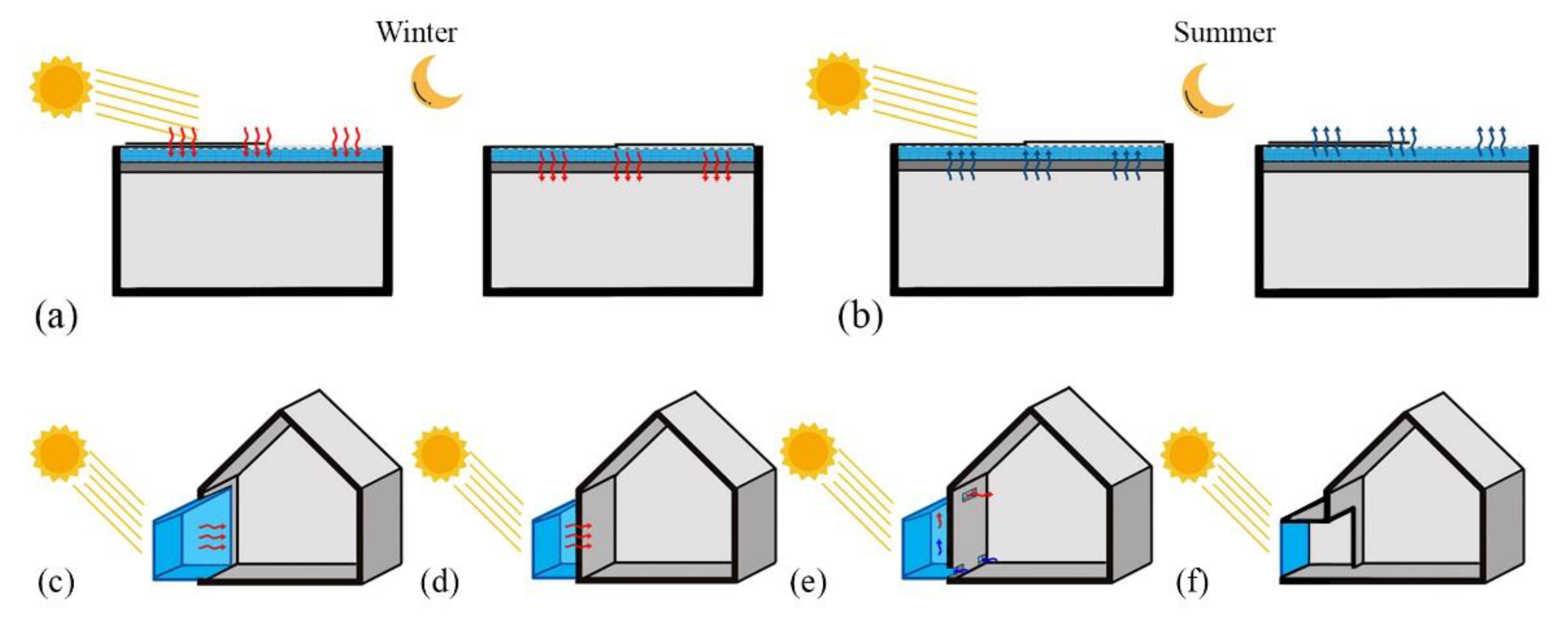 Applsci 11 00376 g003
