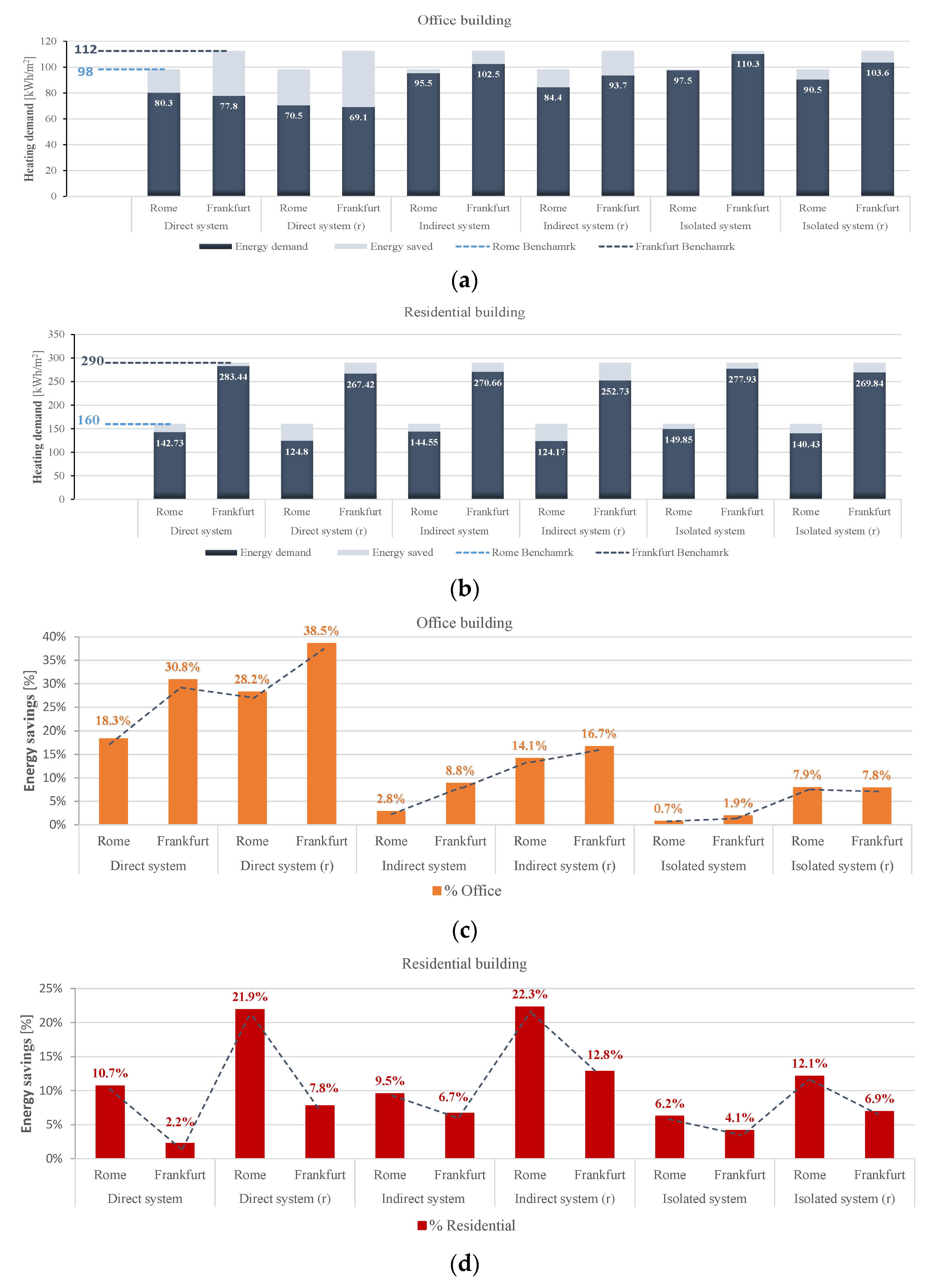 Applsci 11 00376 g009