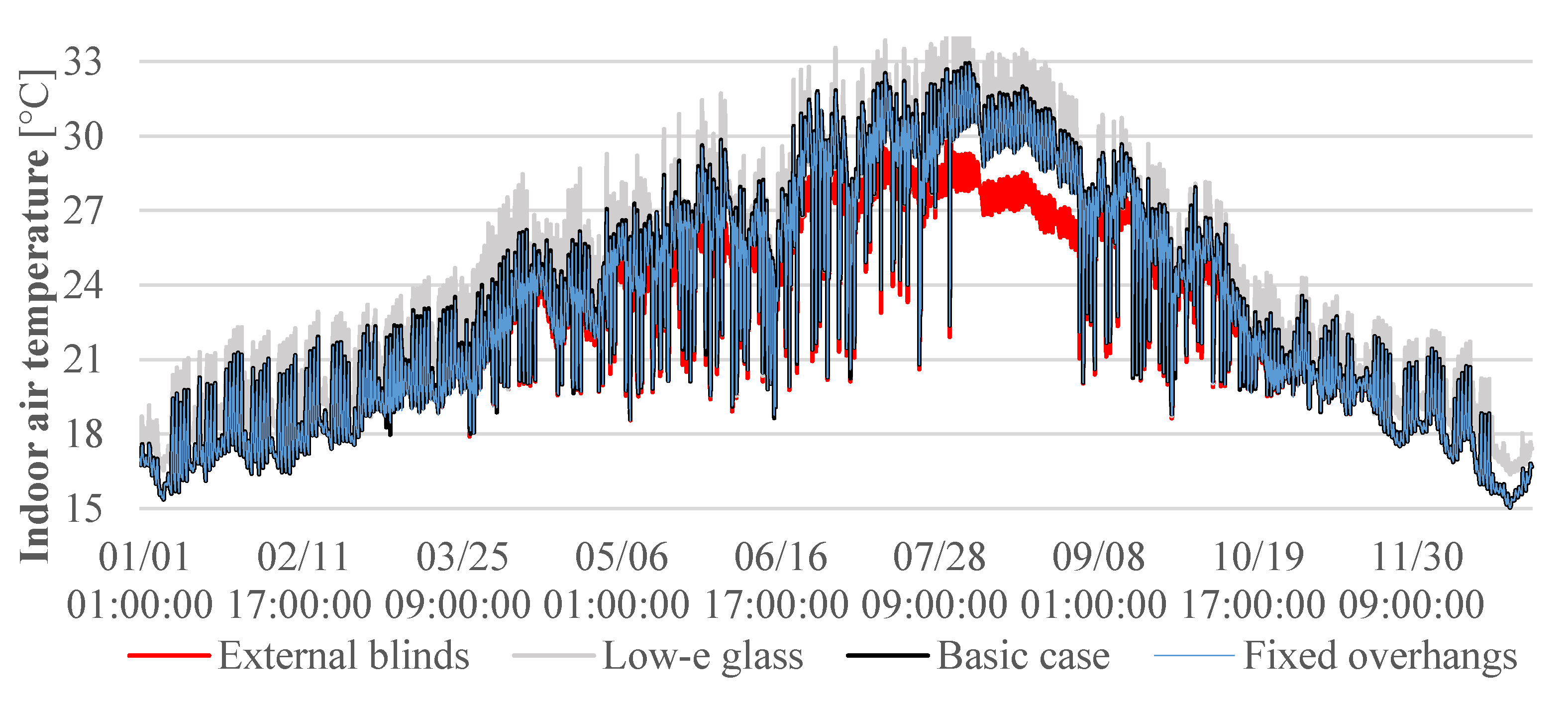 Applsci 11 00376 g010