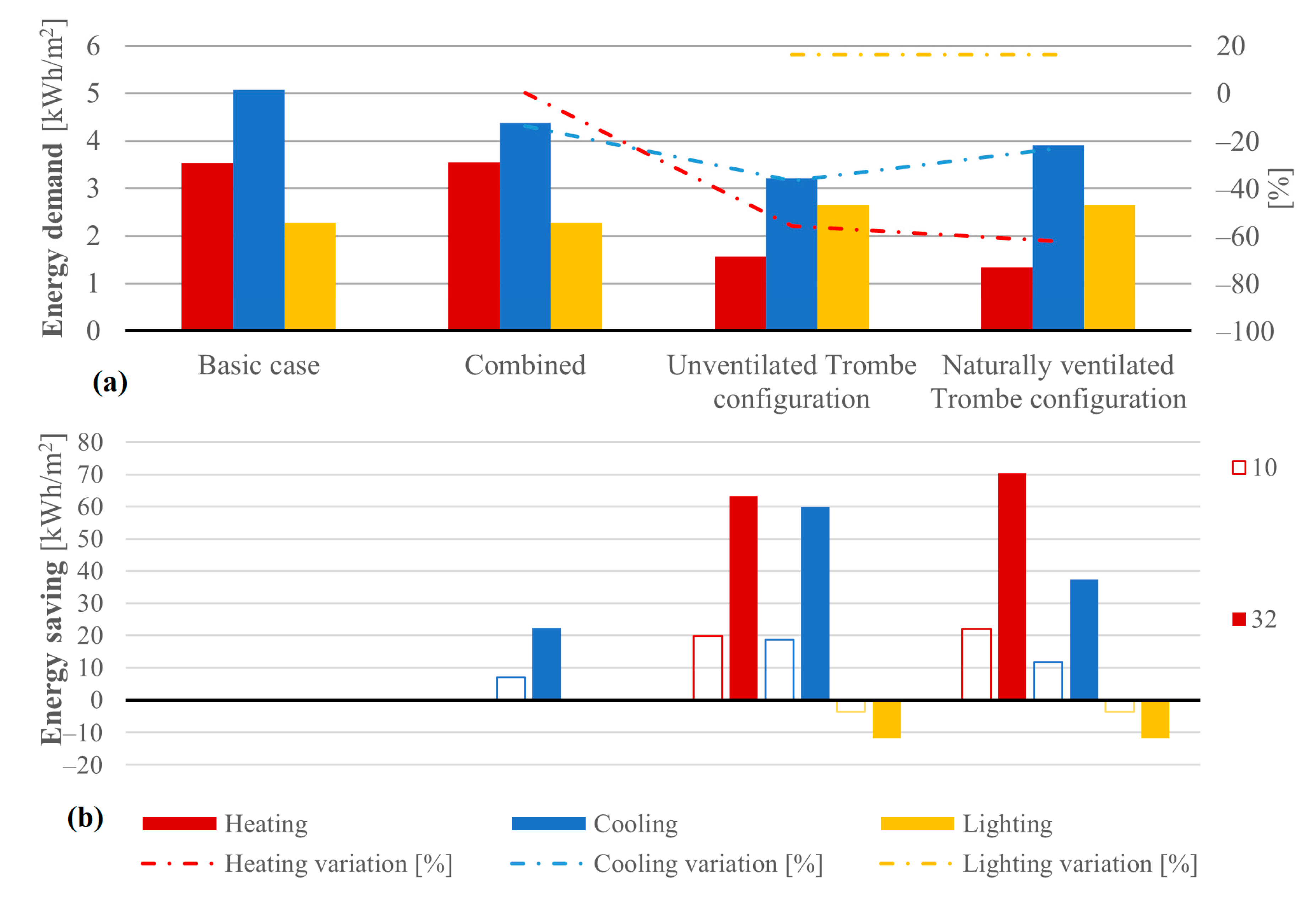 Applsci 11 00376 g011