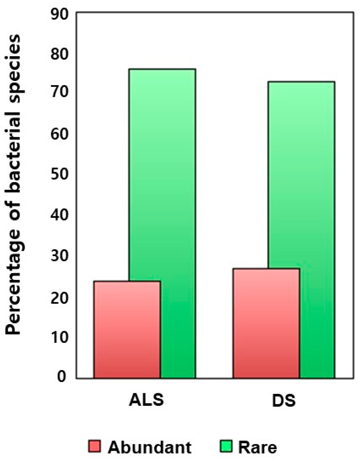 Applsci 11 00379 g003 Applsci 11 00379 g003