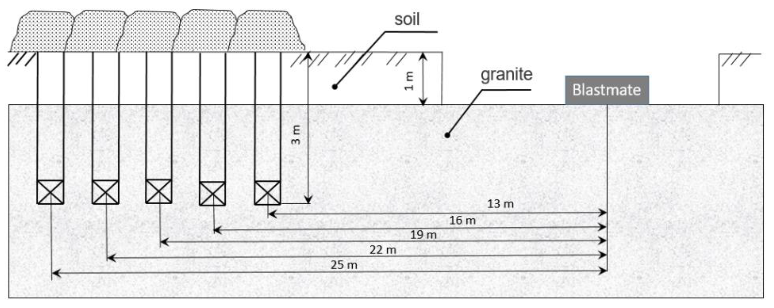 Applsci 11 00383 g001 Applsci 11 00383 g001