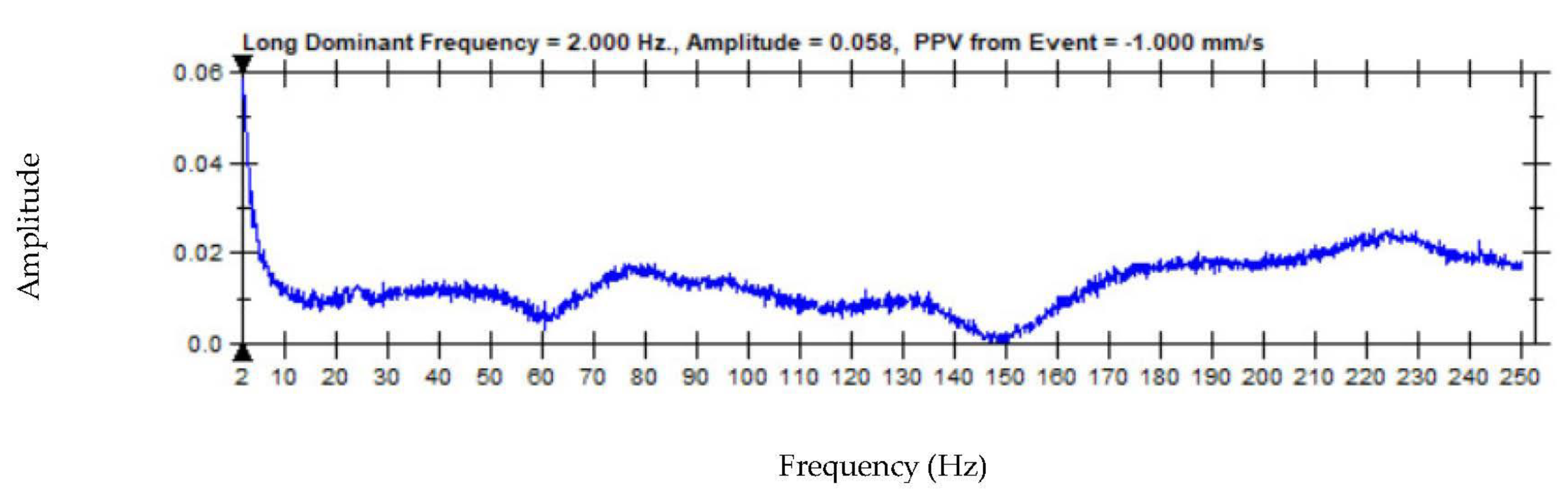 Applsci 11 00383 g004 Applsci 11 00383 g004