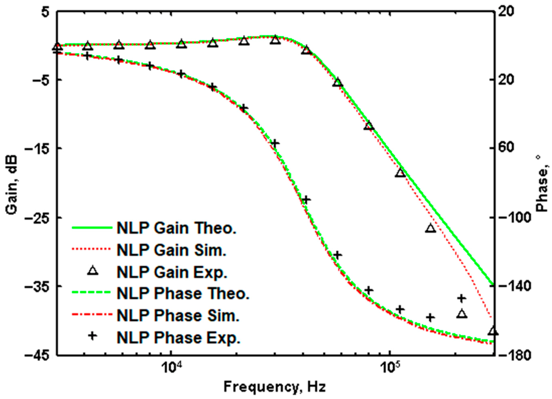 Applsci 11 00387 g004