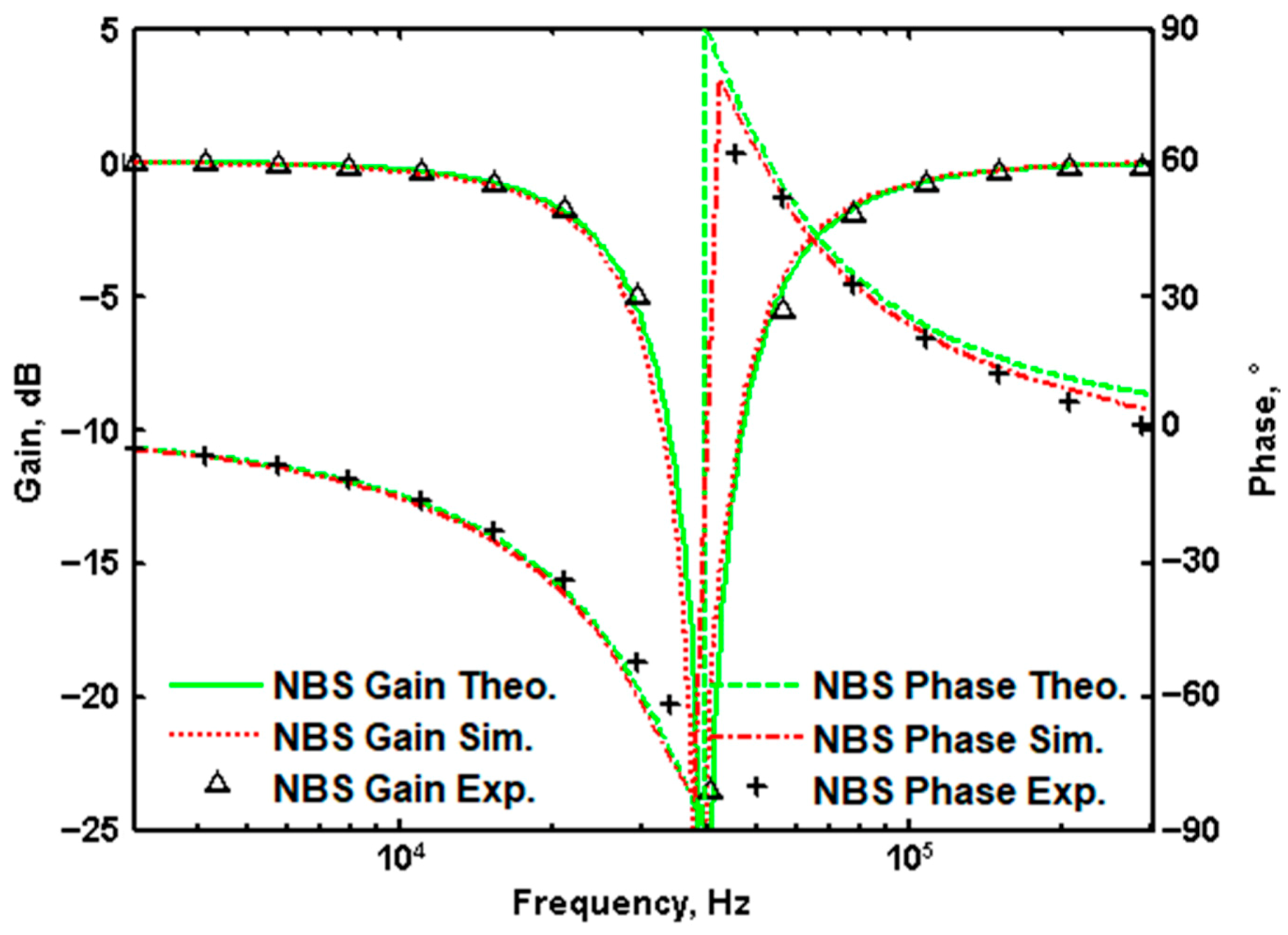 Applsci 11 00387 g006