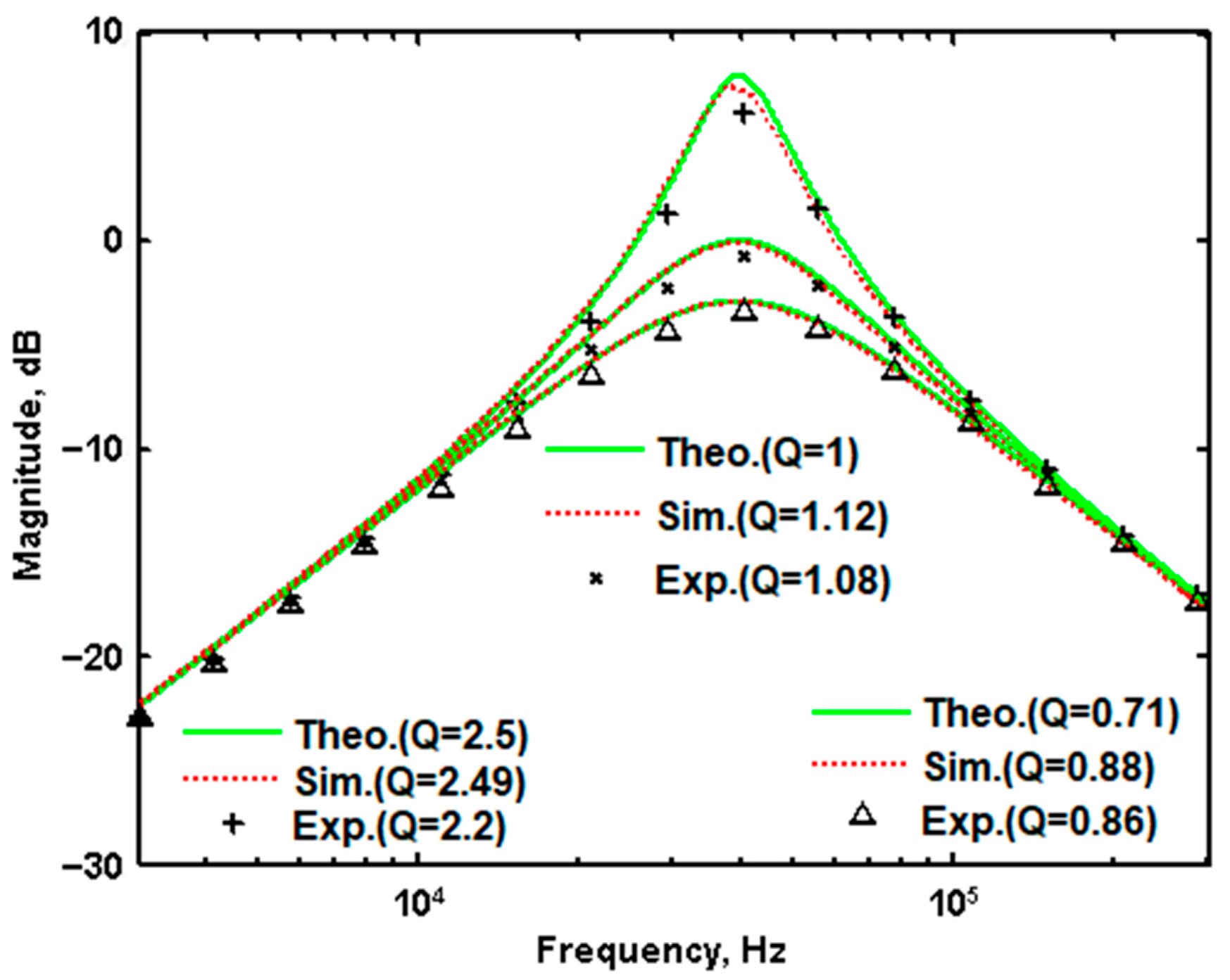 Applsci 11 00387 g007