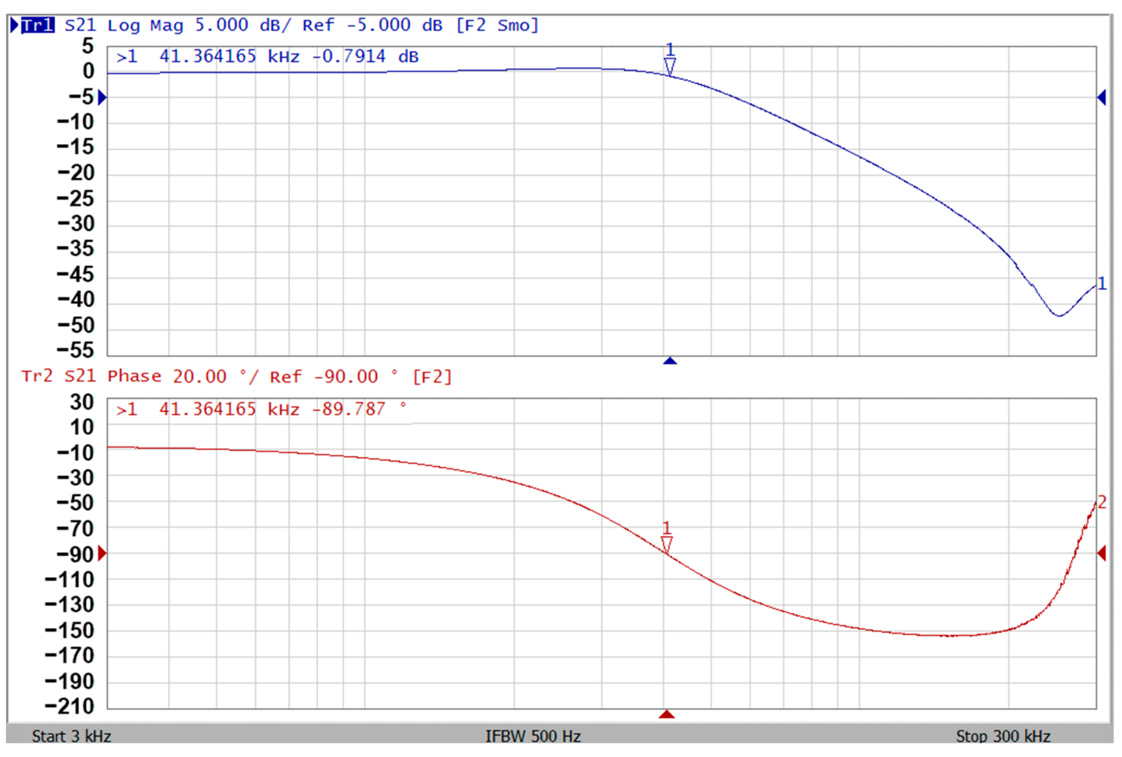 Applsci 11 00387 g008