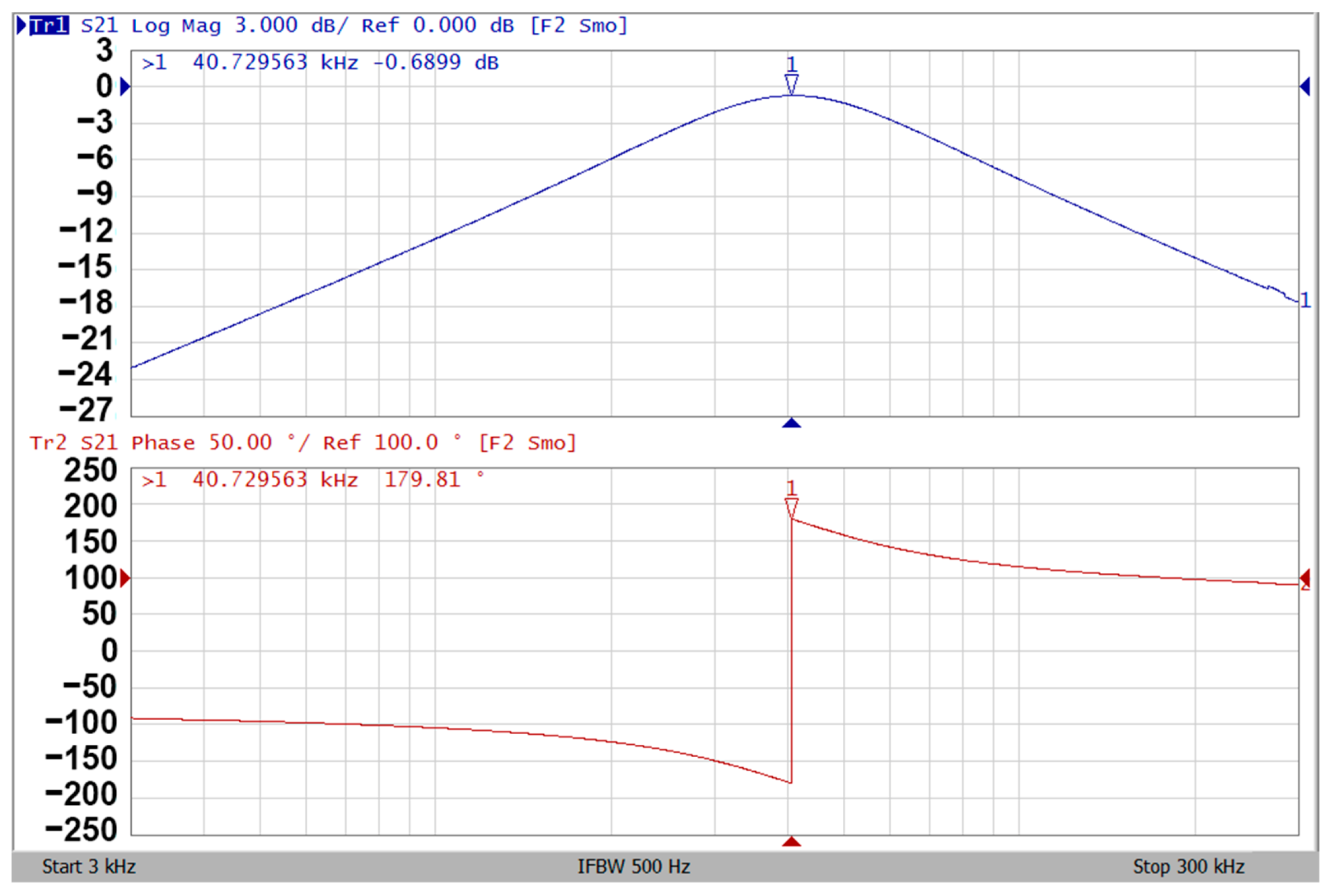 Applsci 11 00387 g009