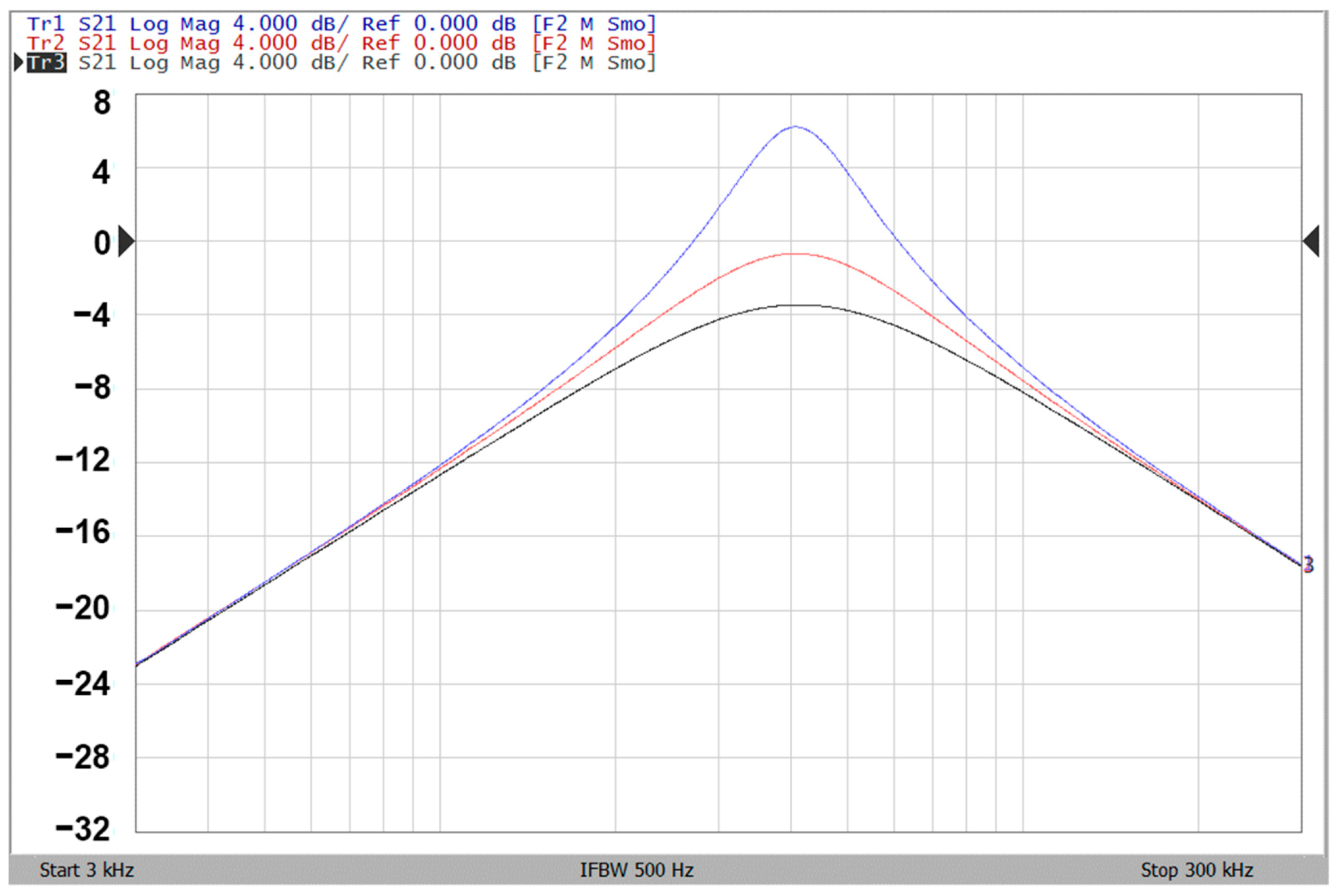 Applsci 11 00387 g011