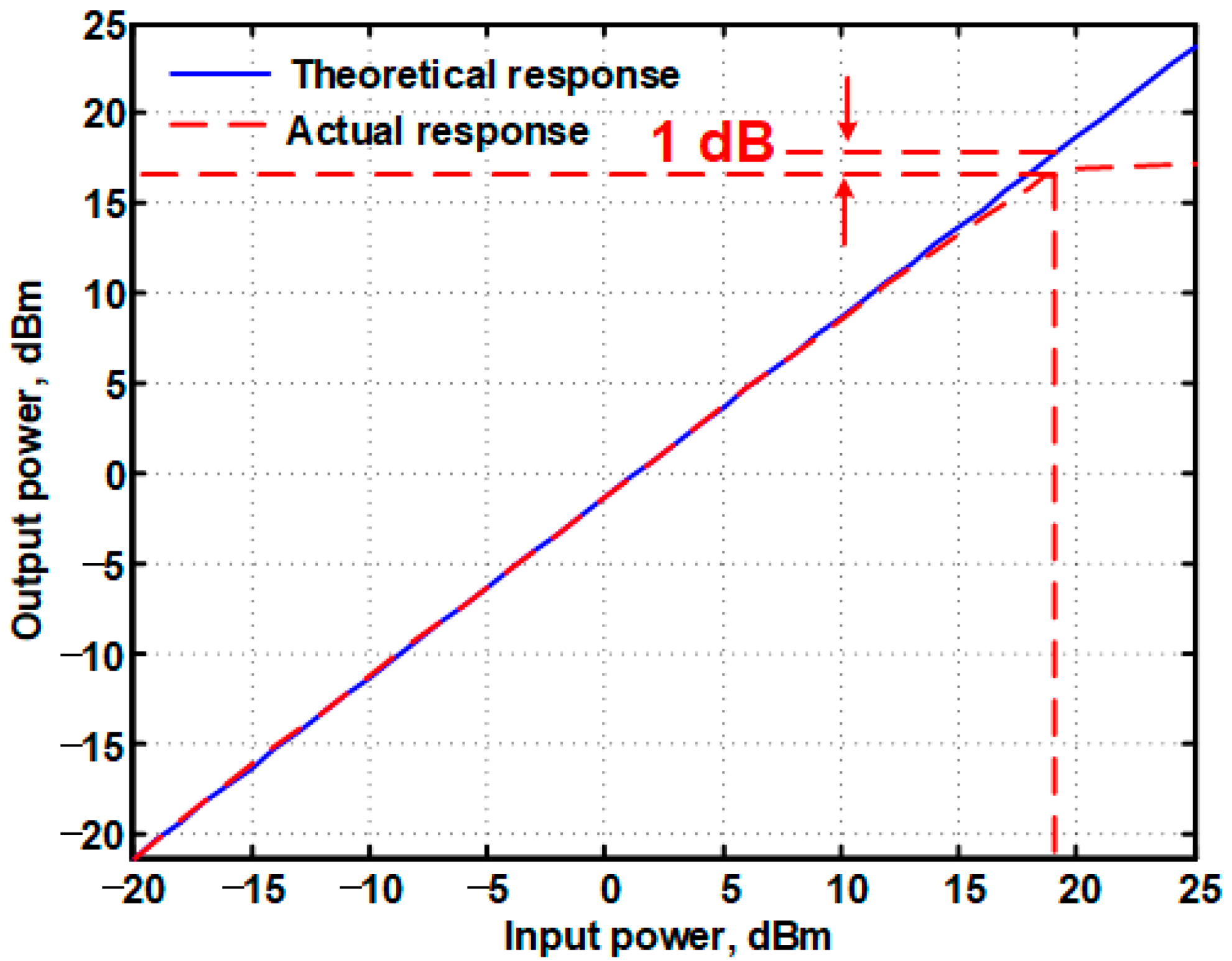 Applsci 11 00387 g013