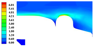 Applsci 11 00388 i007 Applsci 11 00388 i007